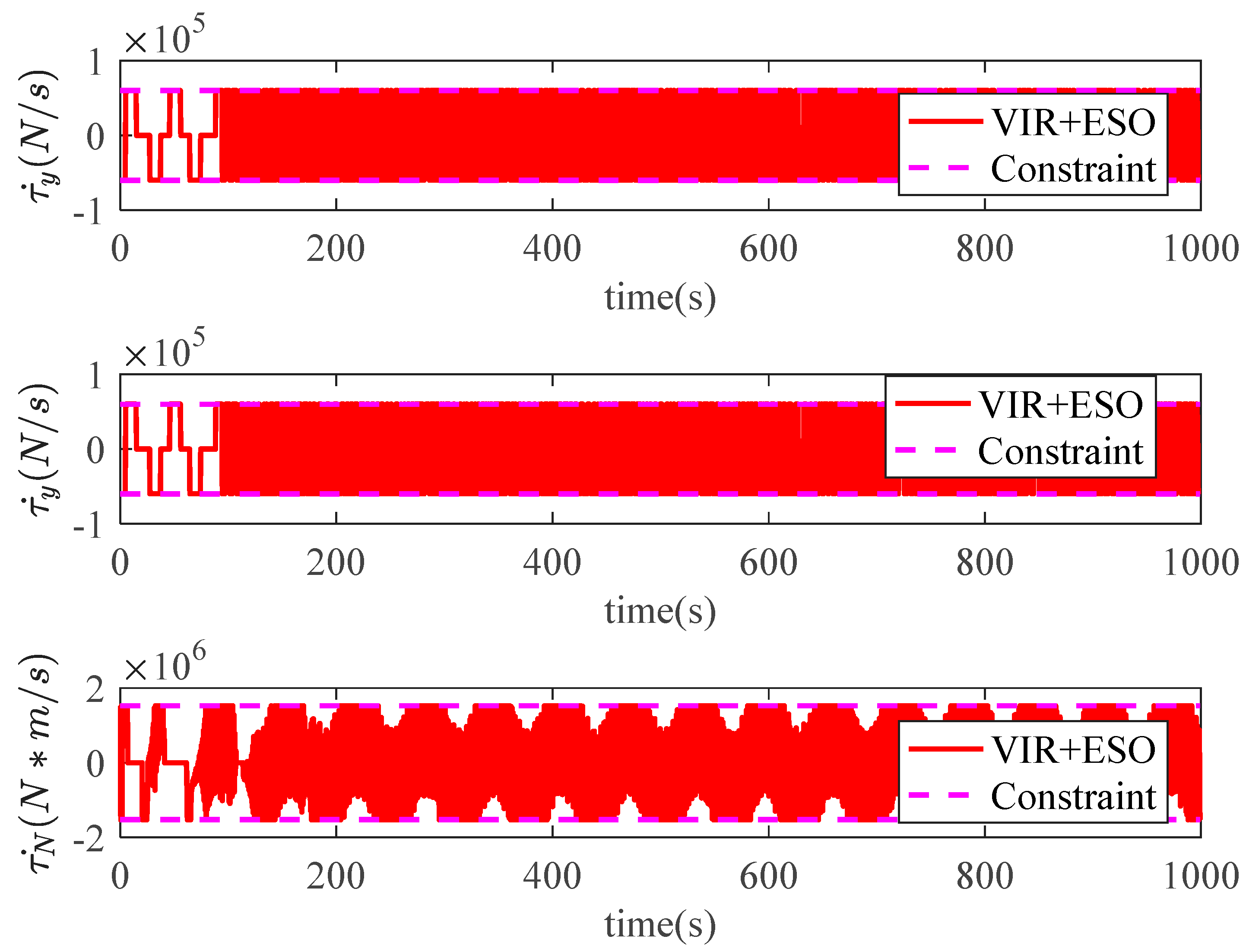Jmse 11 00281 g008 550