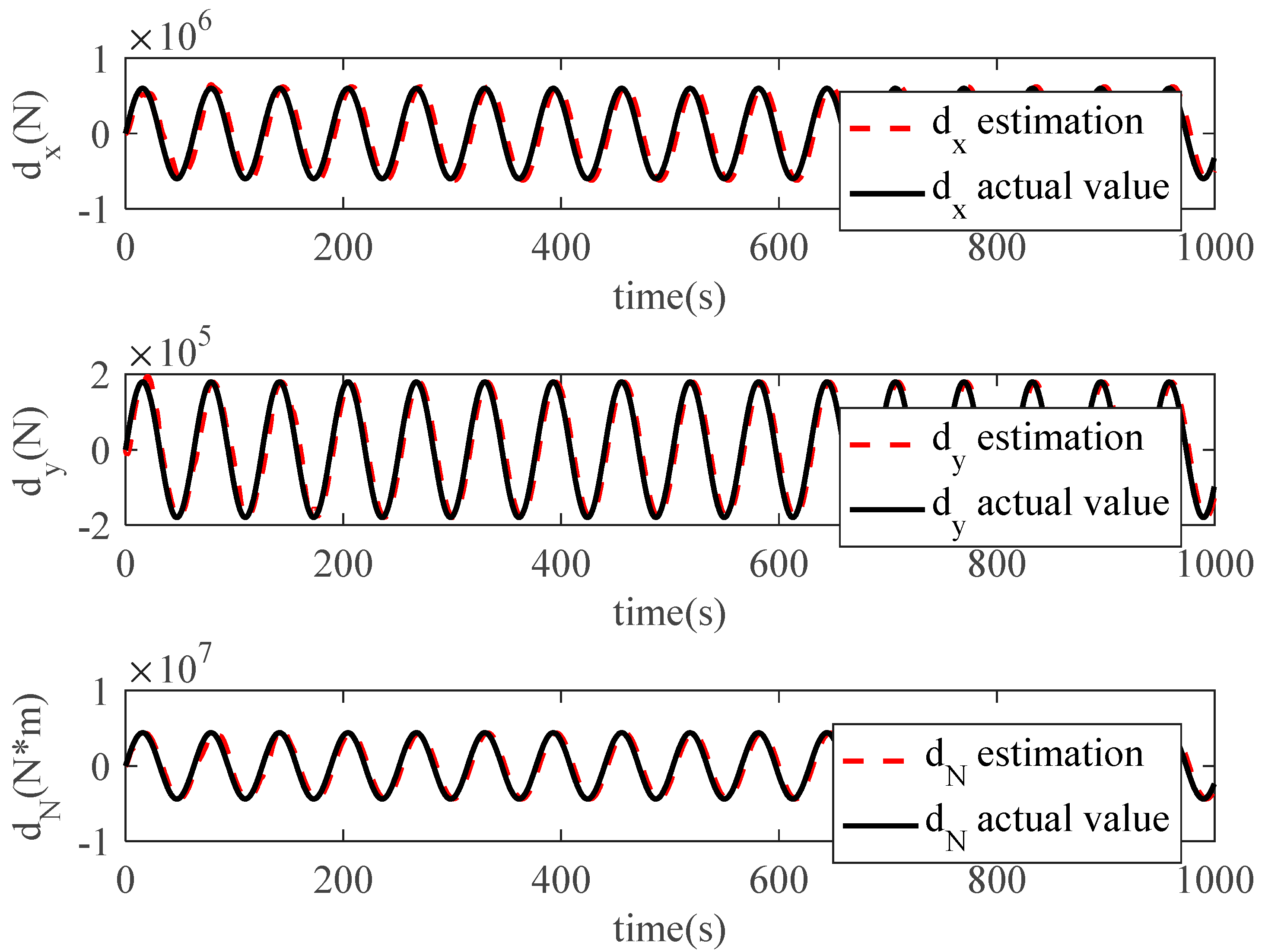 Jmse 11 00281 g010 550
