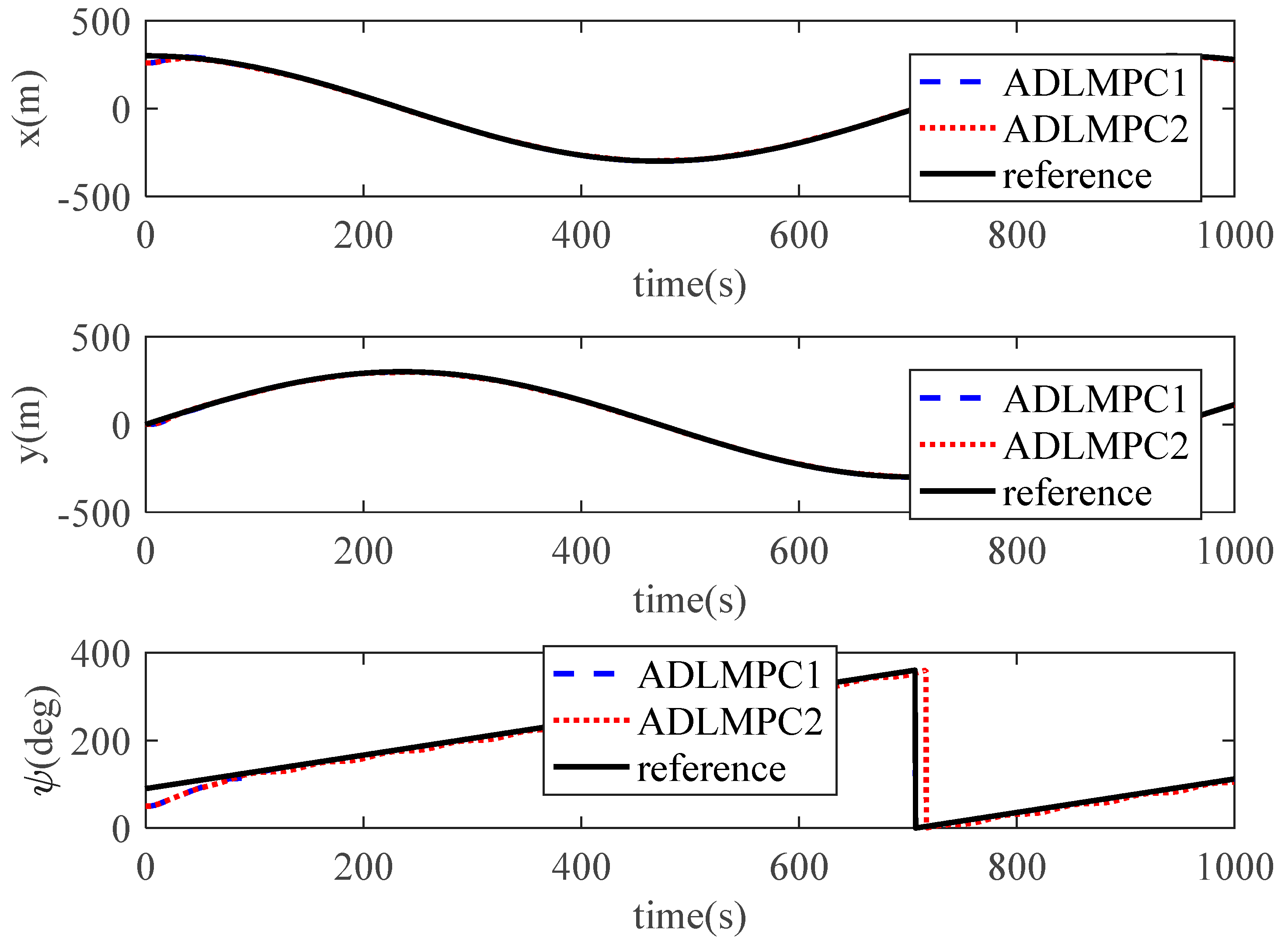Jmse 11 00281 g012 550