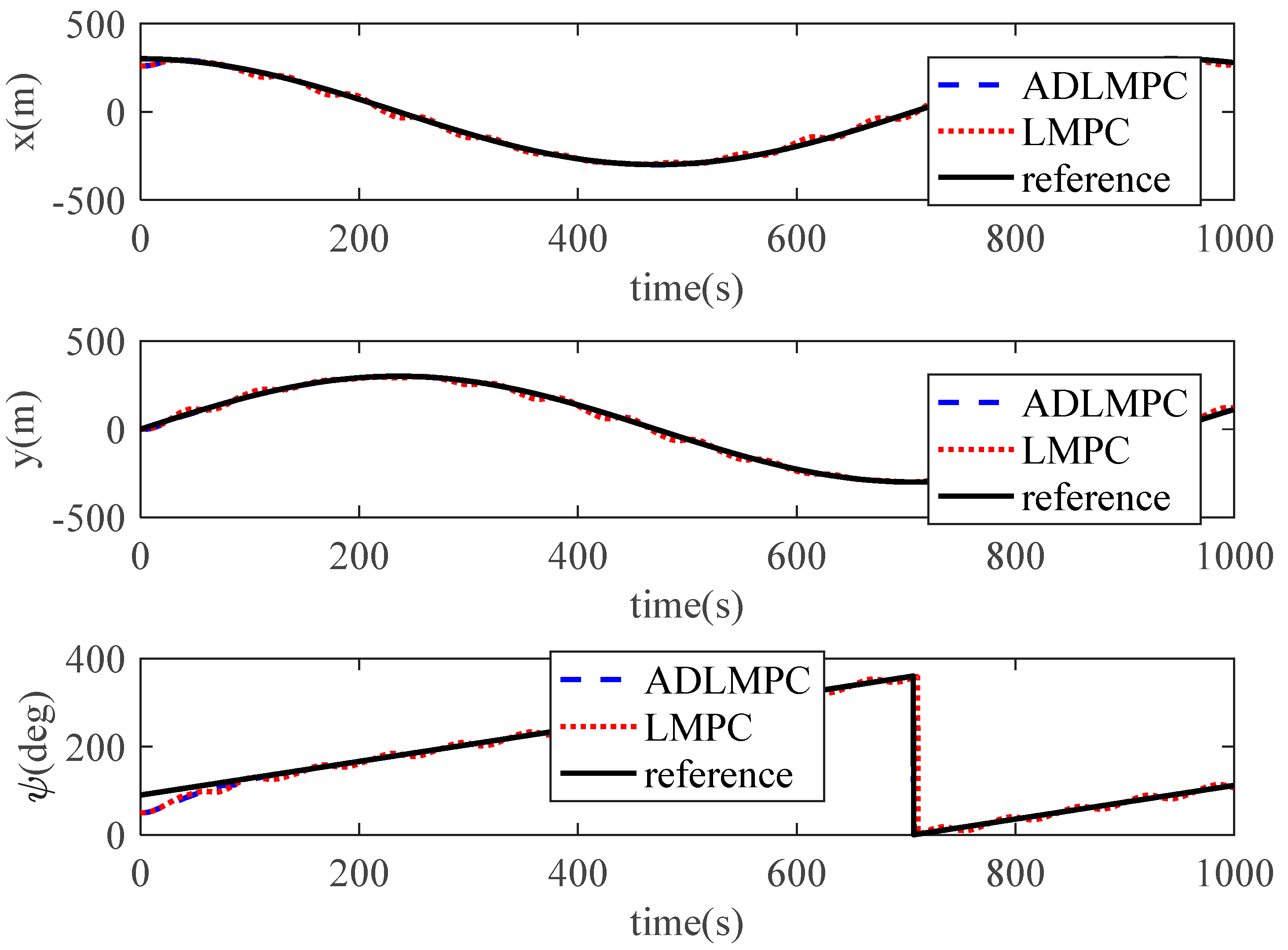 Jmse 11 00281 g018 550