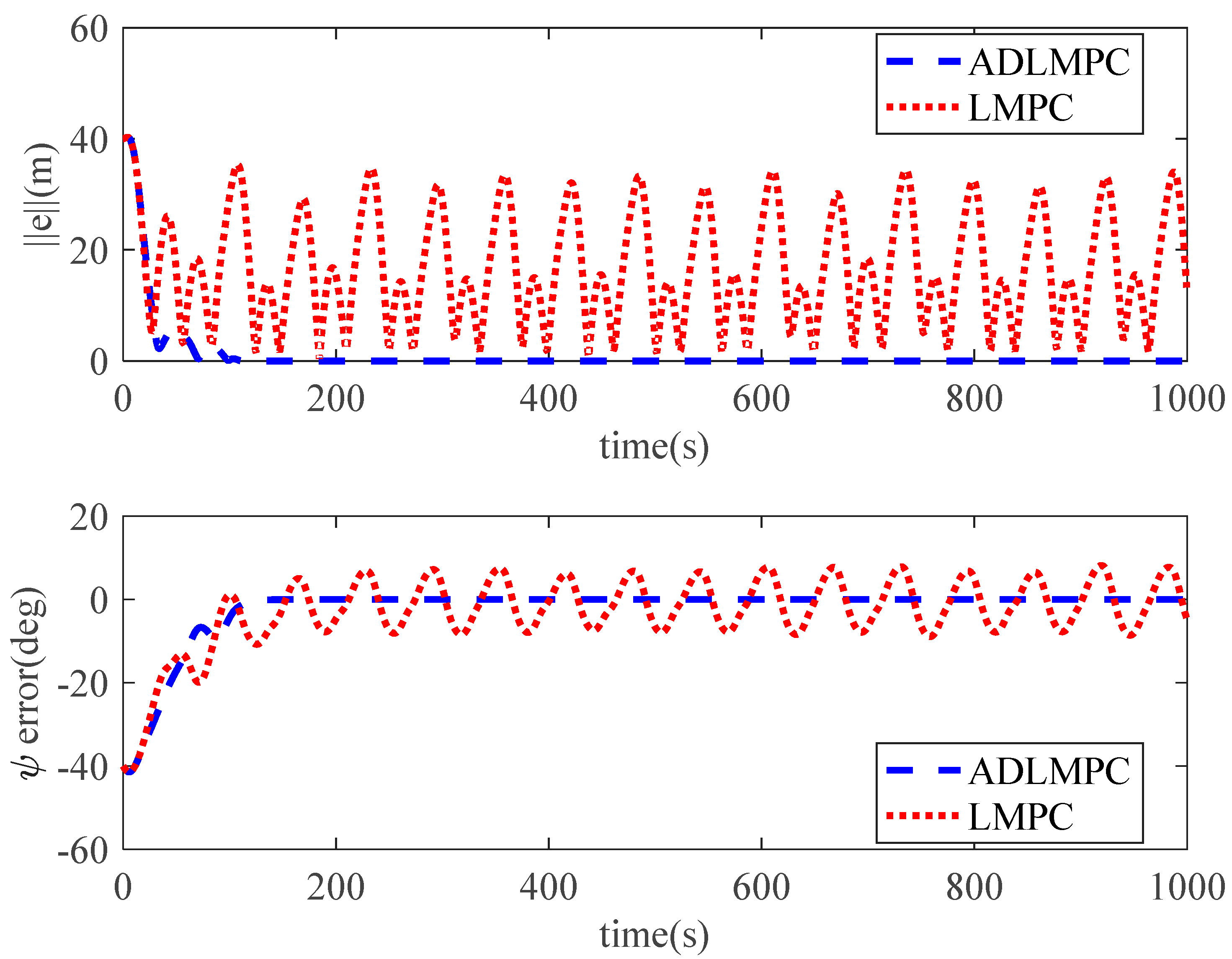 Jmse 11 00281 g019 550