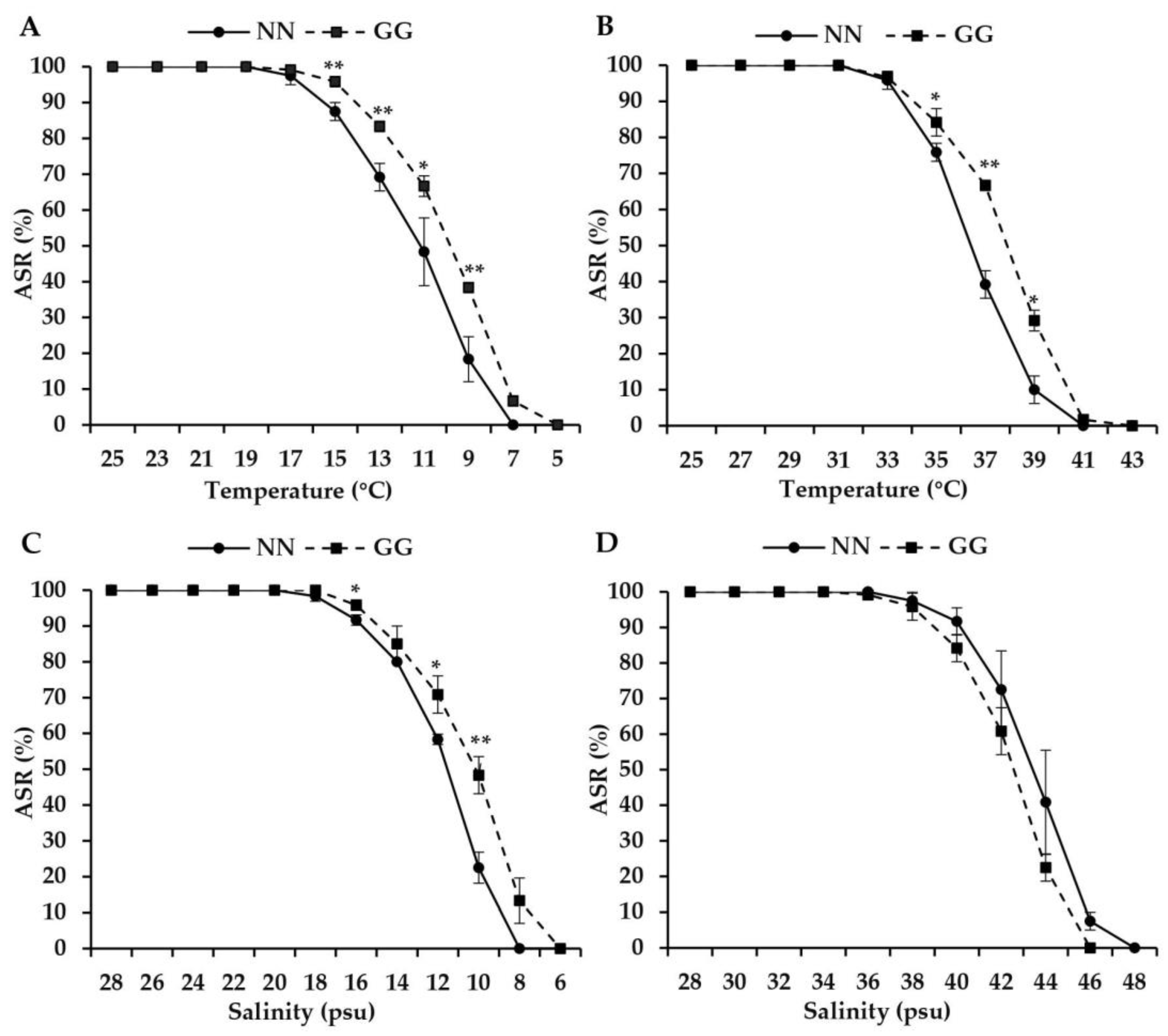Jmse 11 00284 g001 Jmse 11 00284 g001