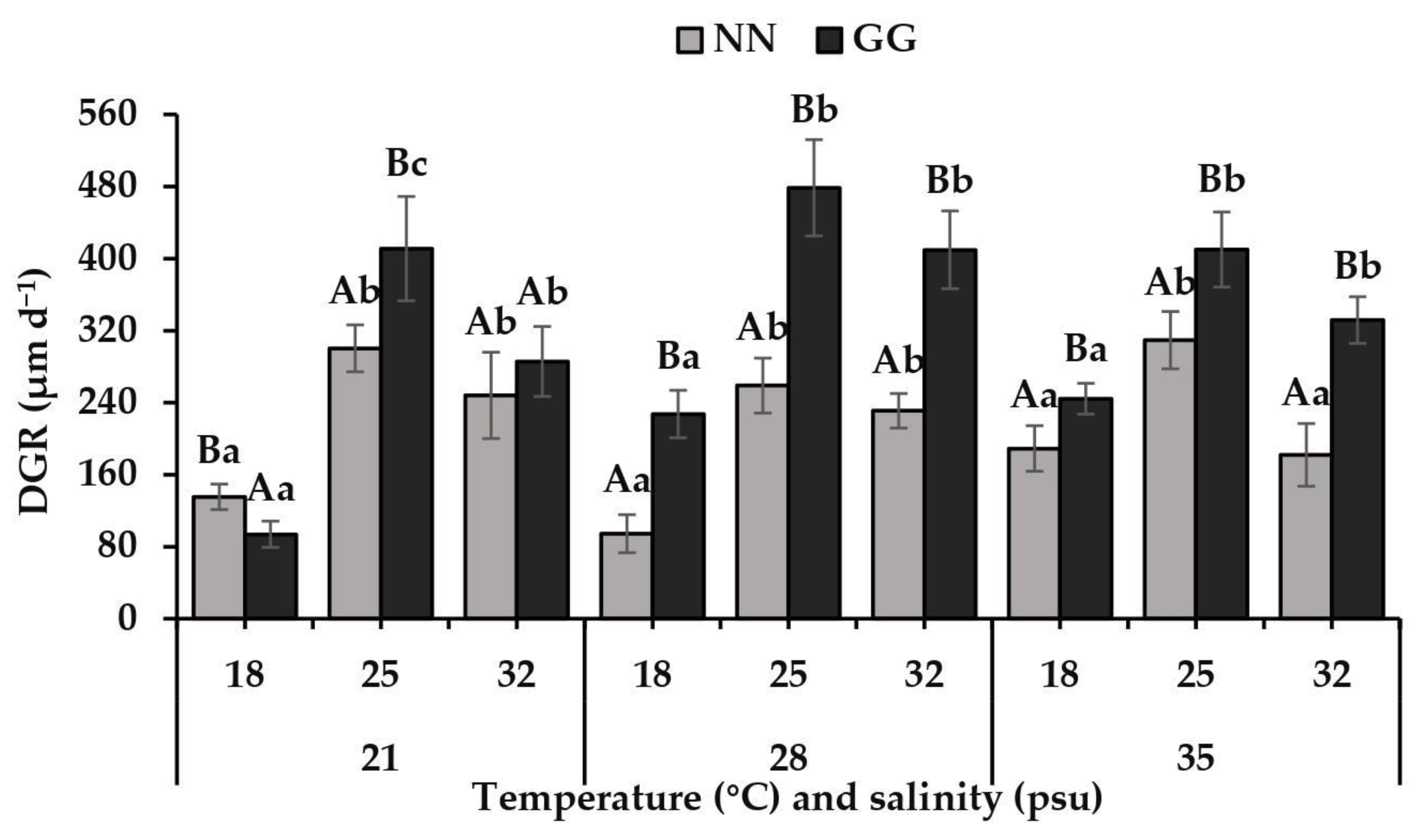 Jmse 11 00284 g002 Jmse 11 00284 g002