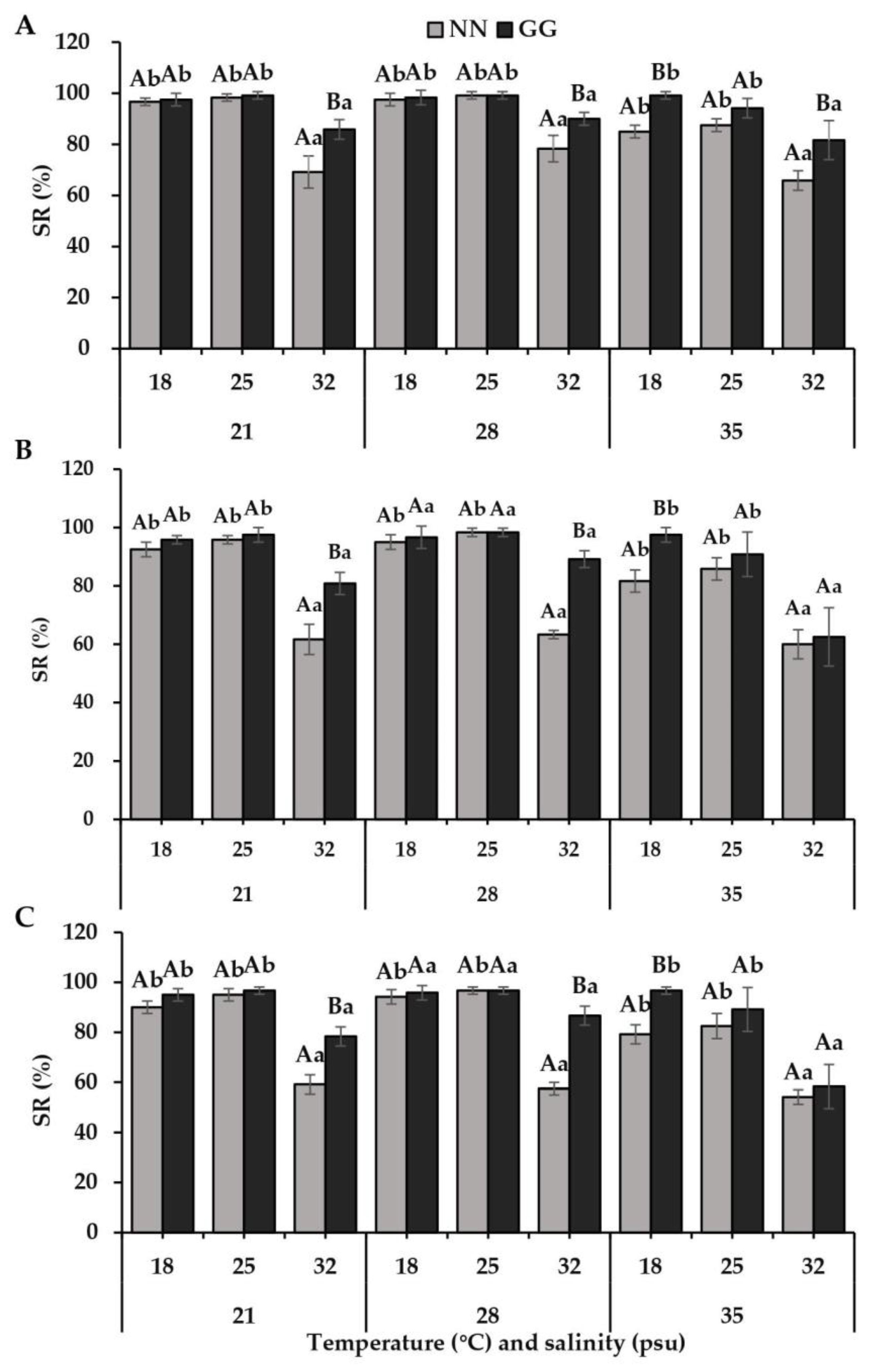 Jmse 11 00284 g003 Jmse 11 00284 g003
