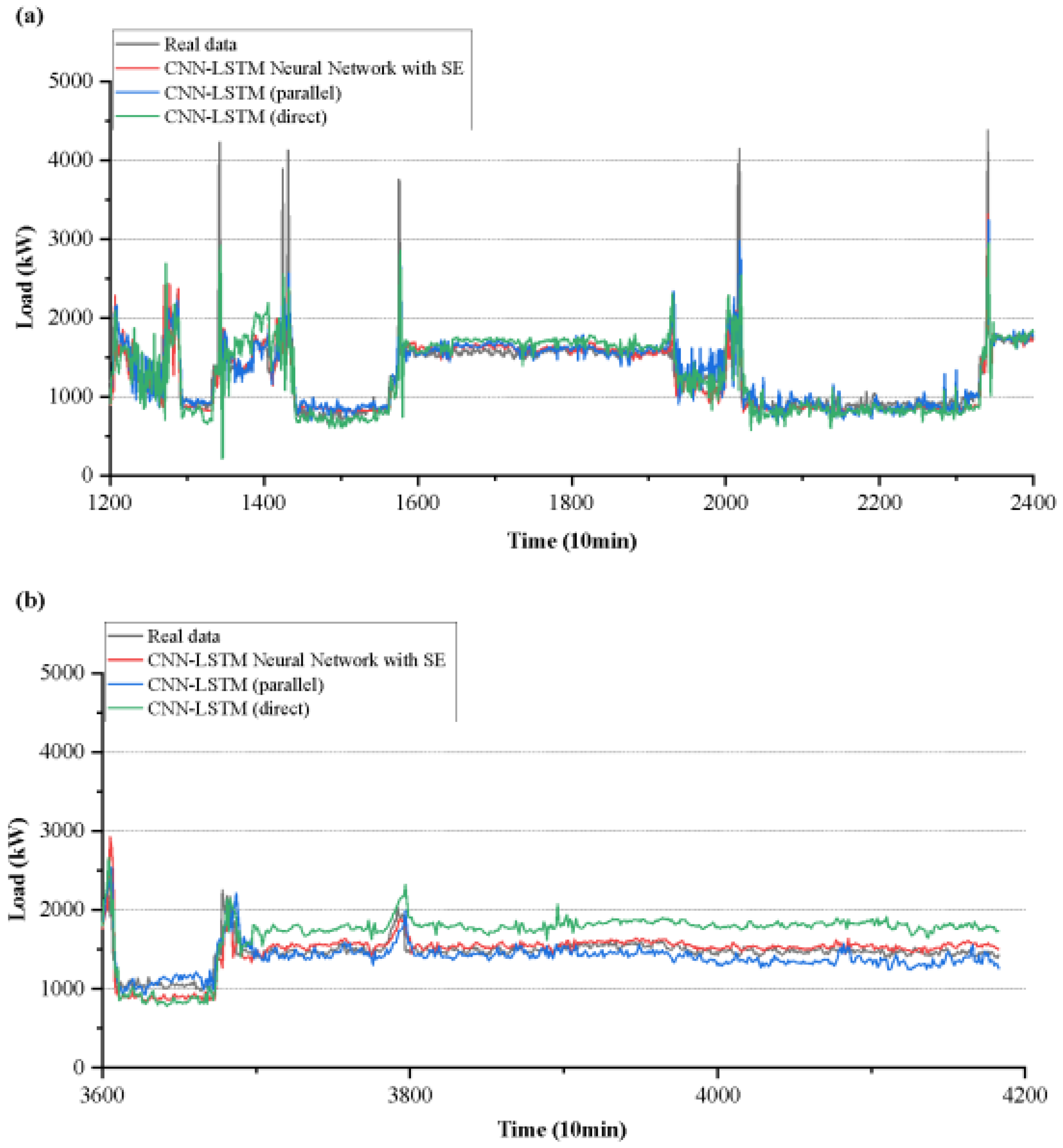Jmse 11 00292 g009 Jmse 11 00292 g009