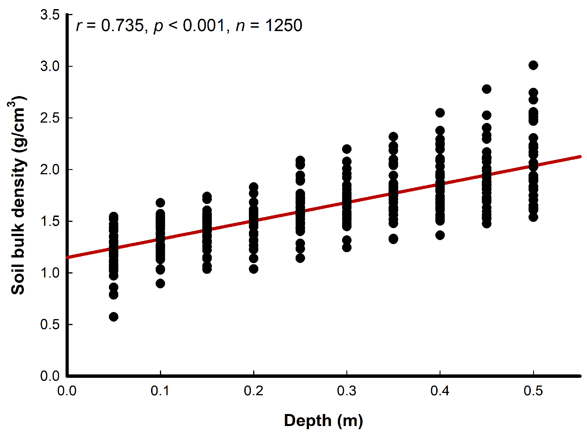 Jmse 11 00295 g001 Jmse 11 00295 g001