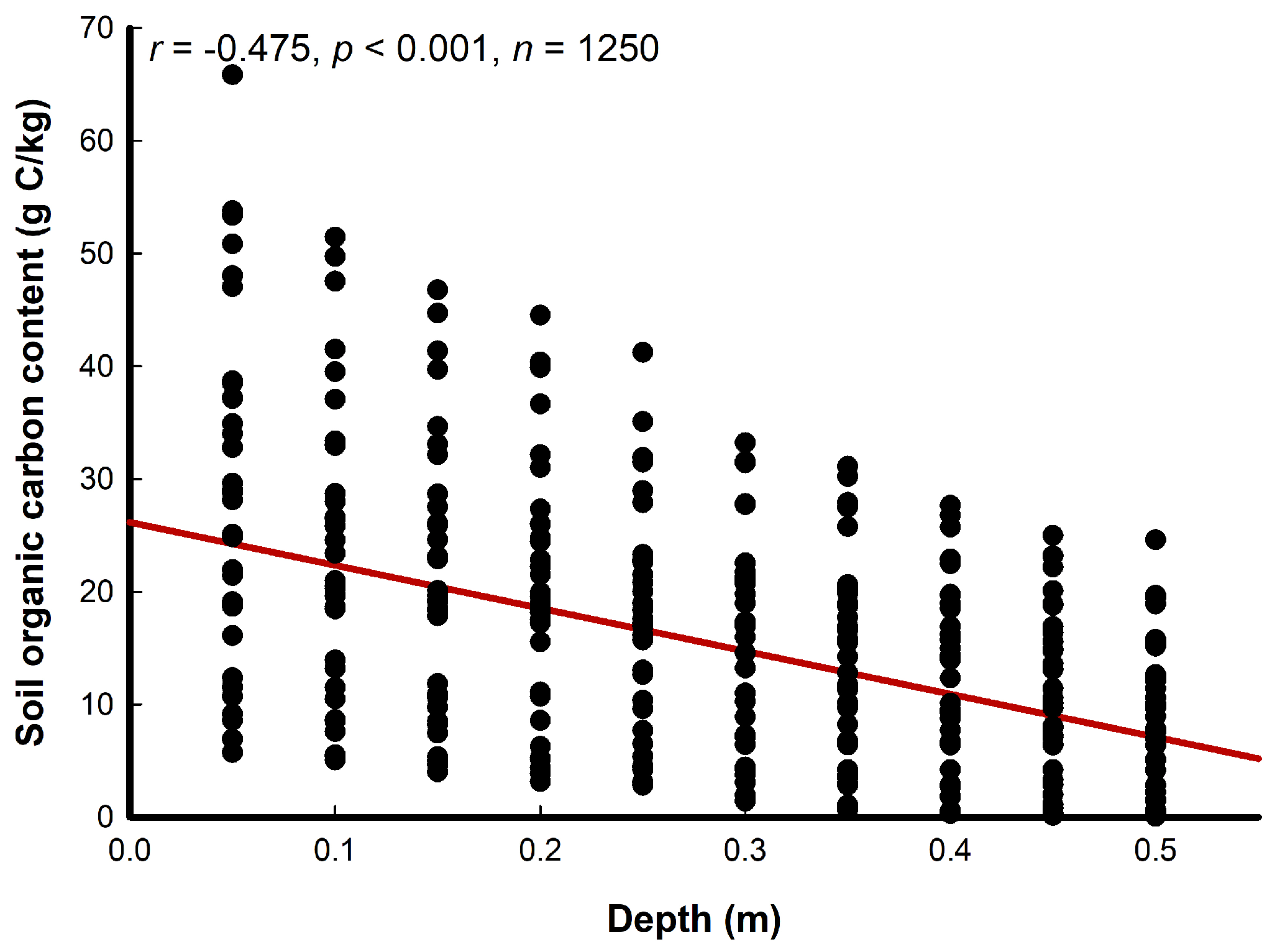 Jmse 11 00295 g002 Jmse 11 00295 g002