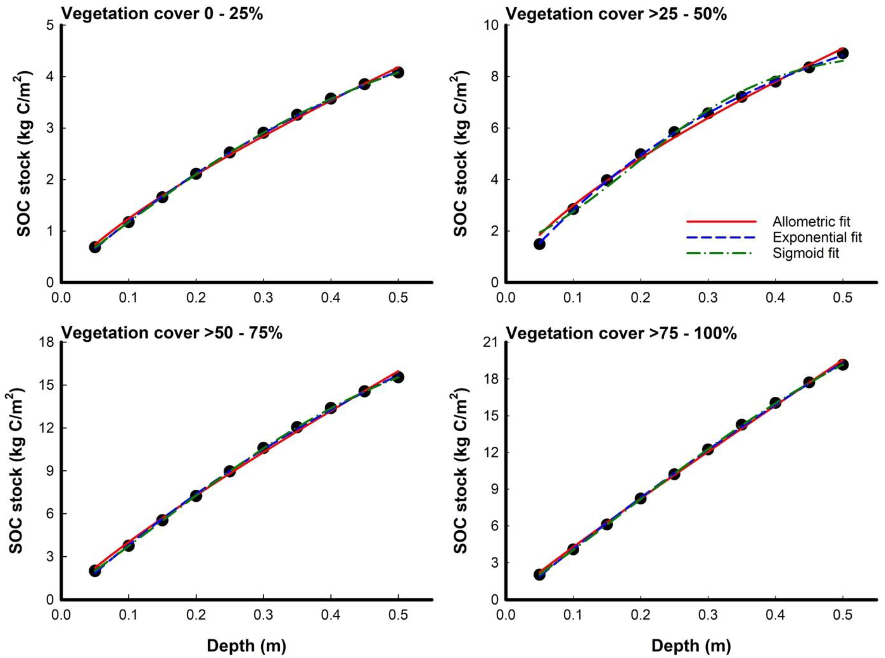 Jmse 11 00295 g004 Jmse 11 00295 g004