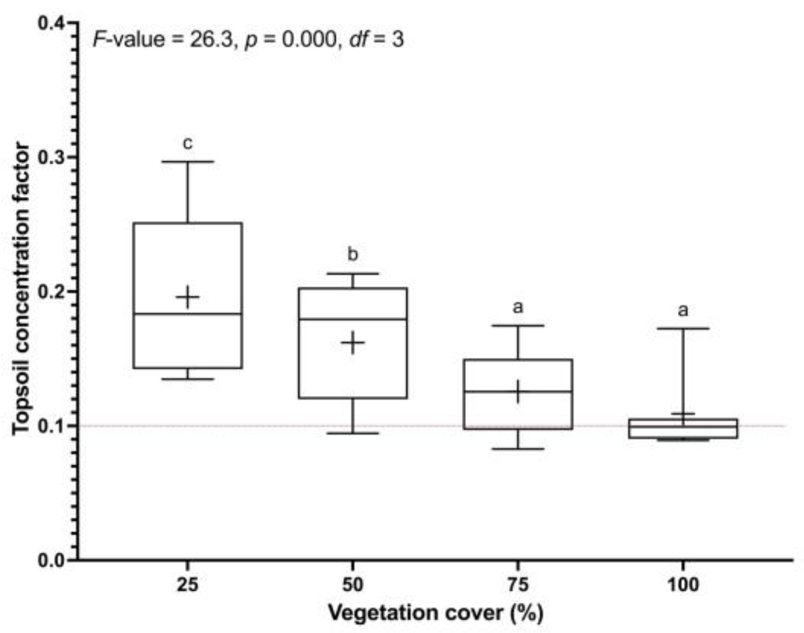 Jmse 11 00295 g005 Jmse 11 00295 g005