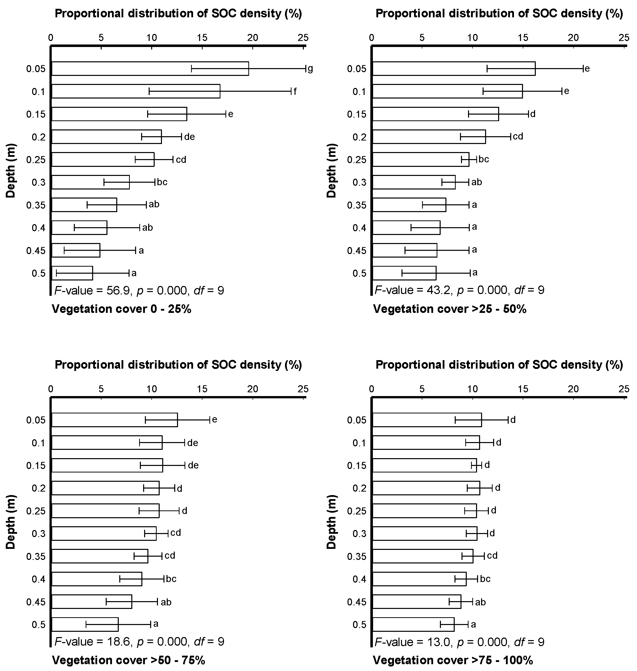 Jmse 11 00295 g006 Jmse 11 00295 g006