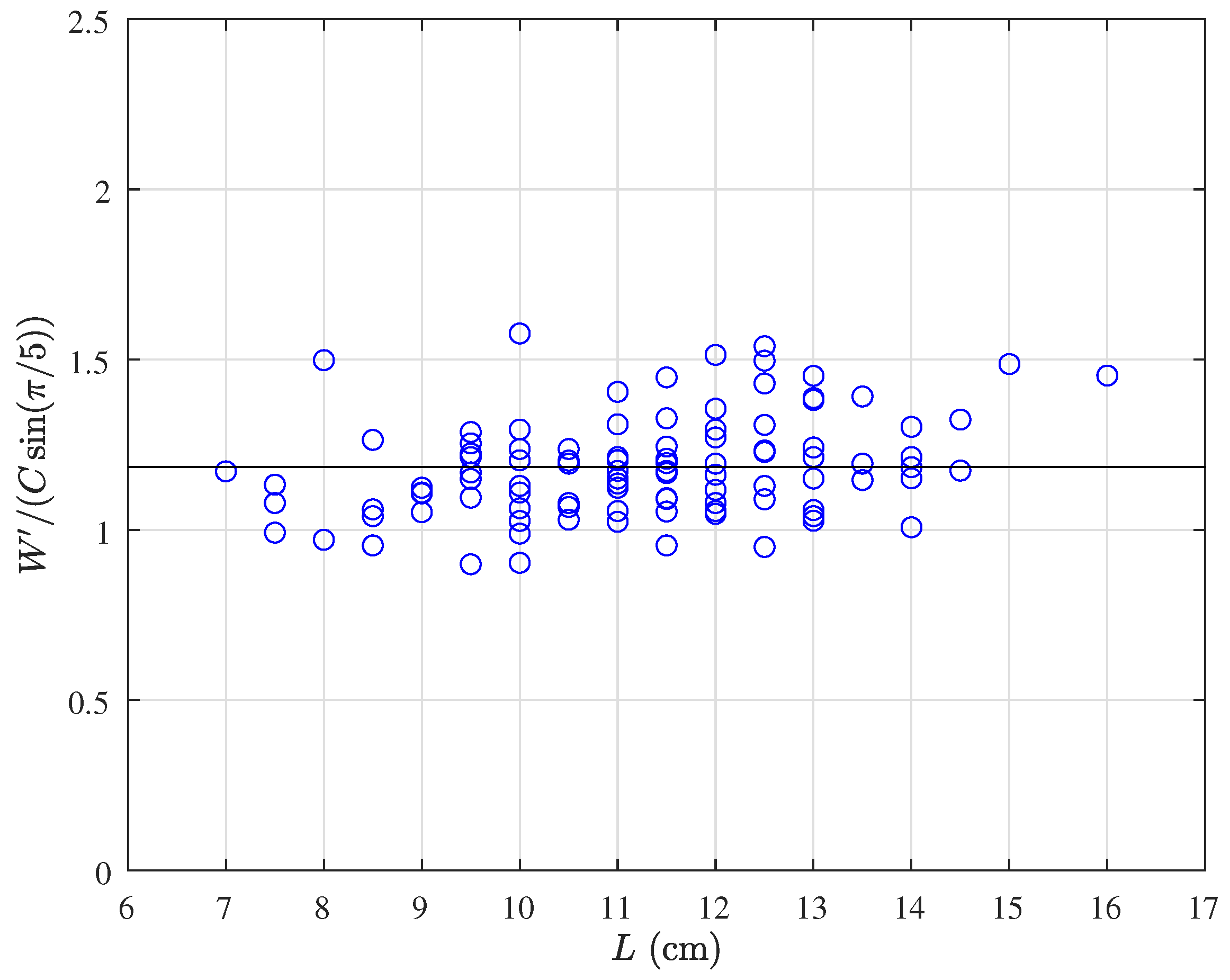 Jmse 11 00296 g004 Jmse 11 00296 g004