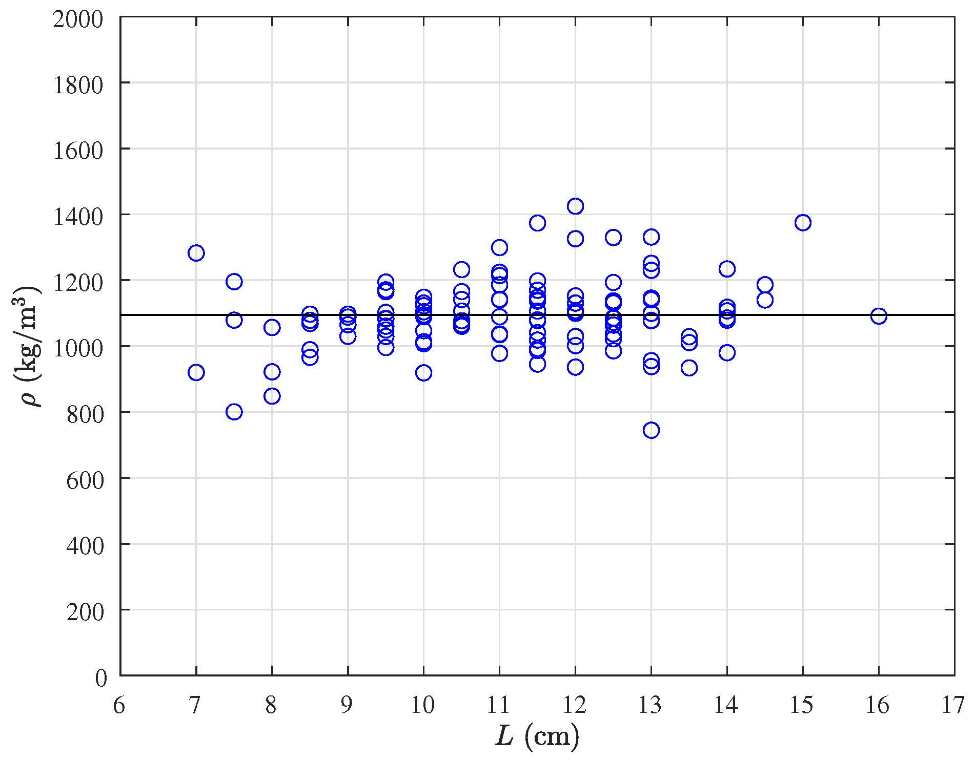 Jmse 11 00296 g009 Jmse 11 00296 g009