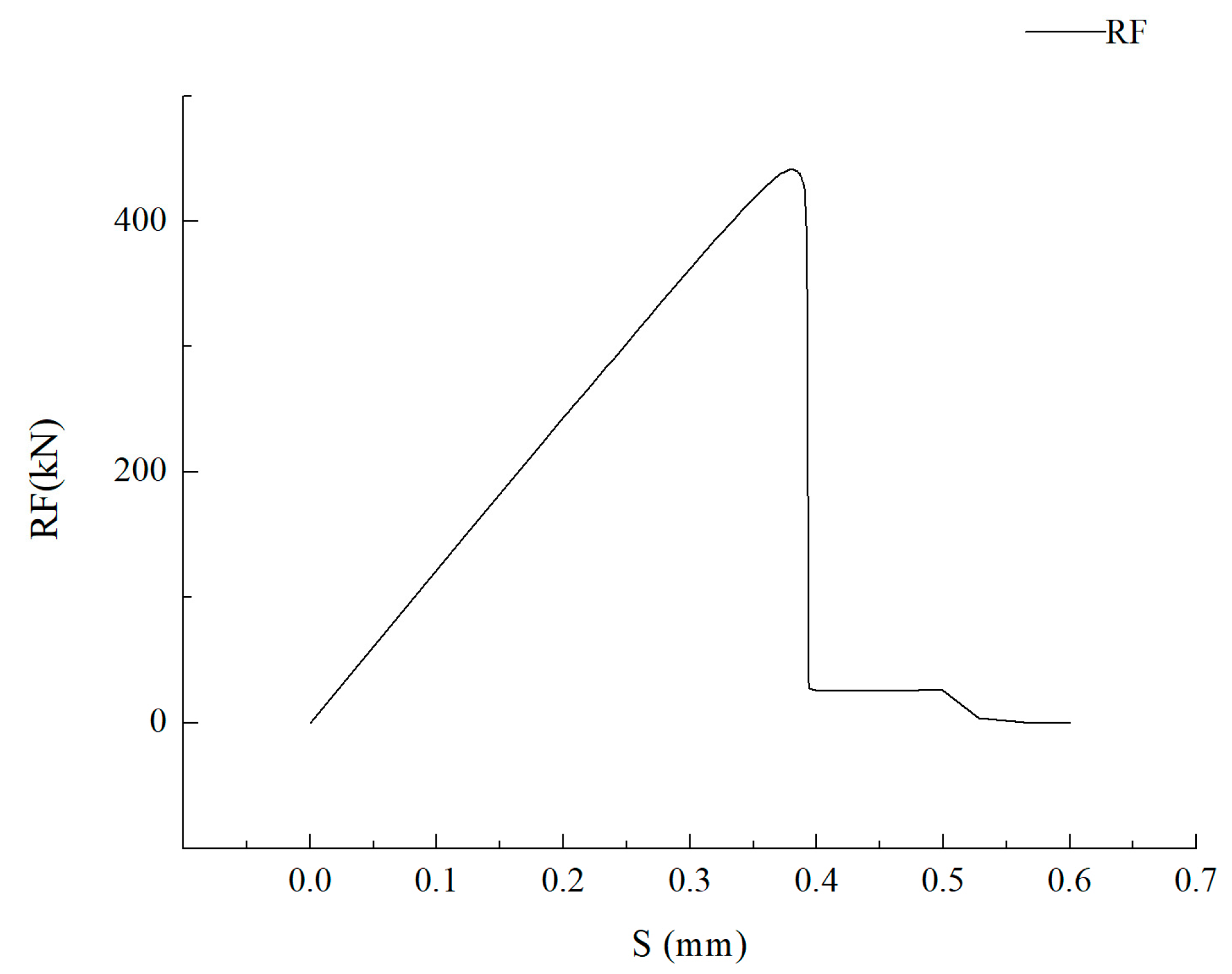 Jmse 11 00302 g012 Jmse 11 00302 g012