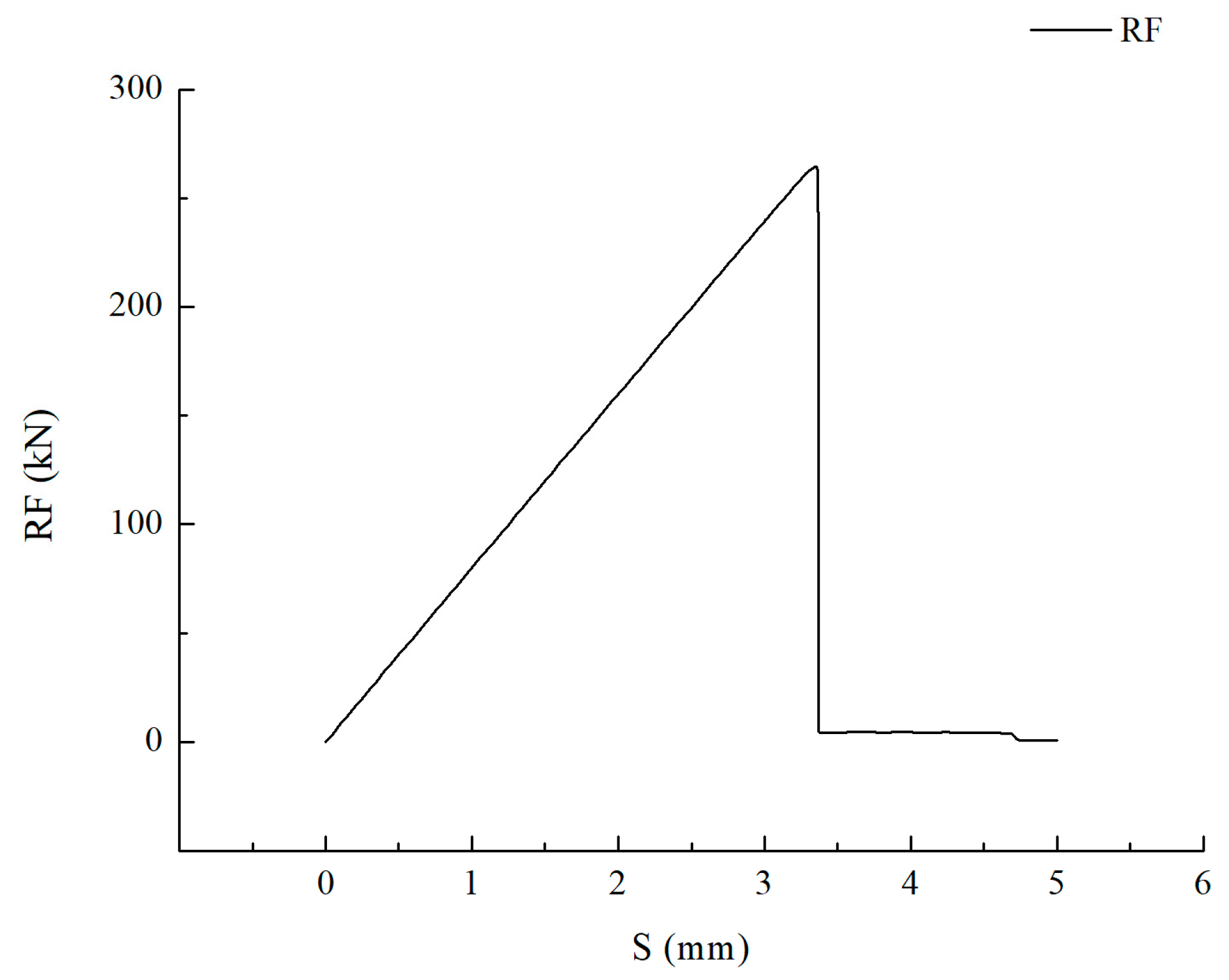 Jmse 11 00302 g015 Jmse 11 00302 g015