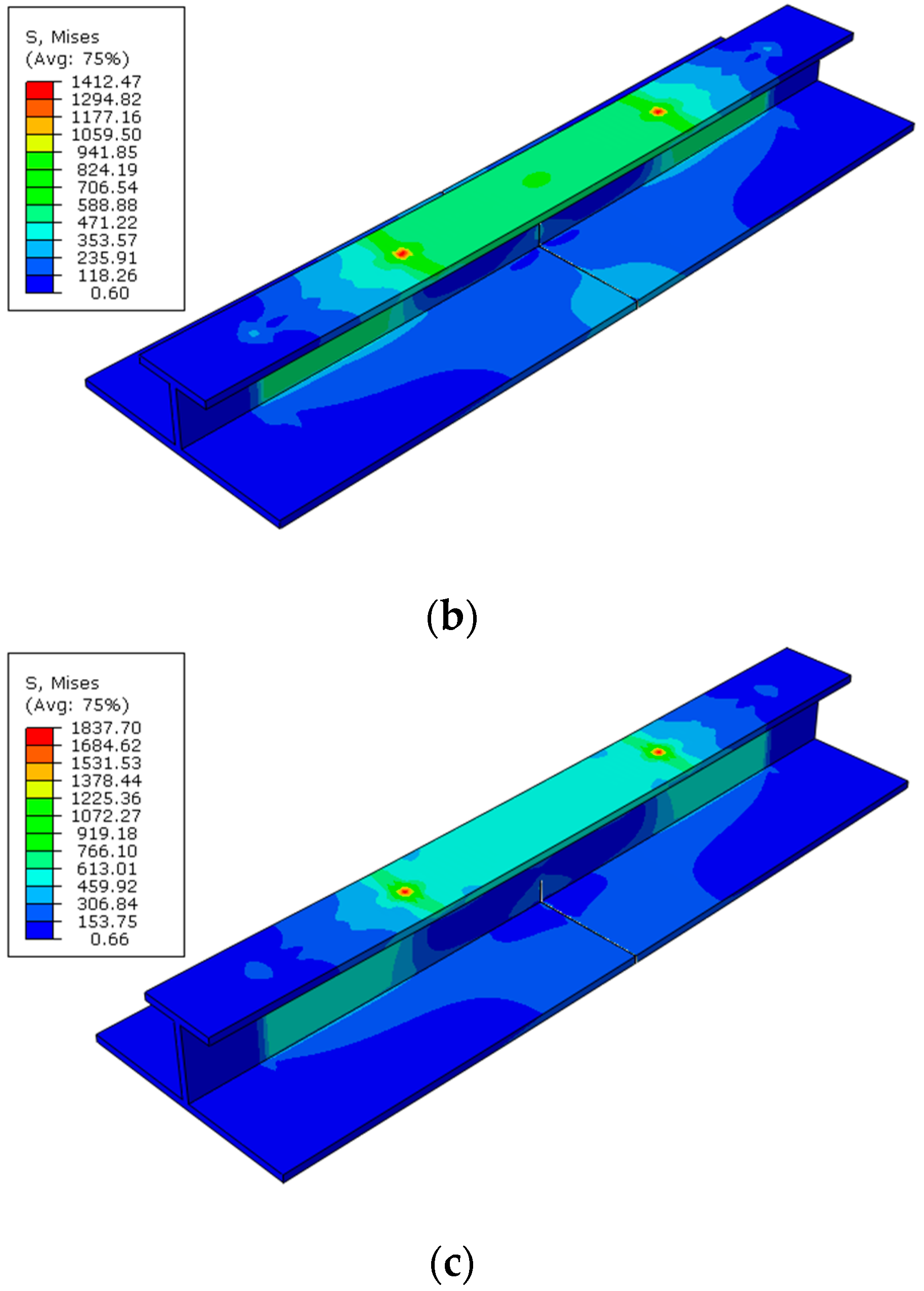 Jmse 11 00302 g017b Jmse 11 00302 g017b