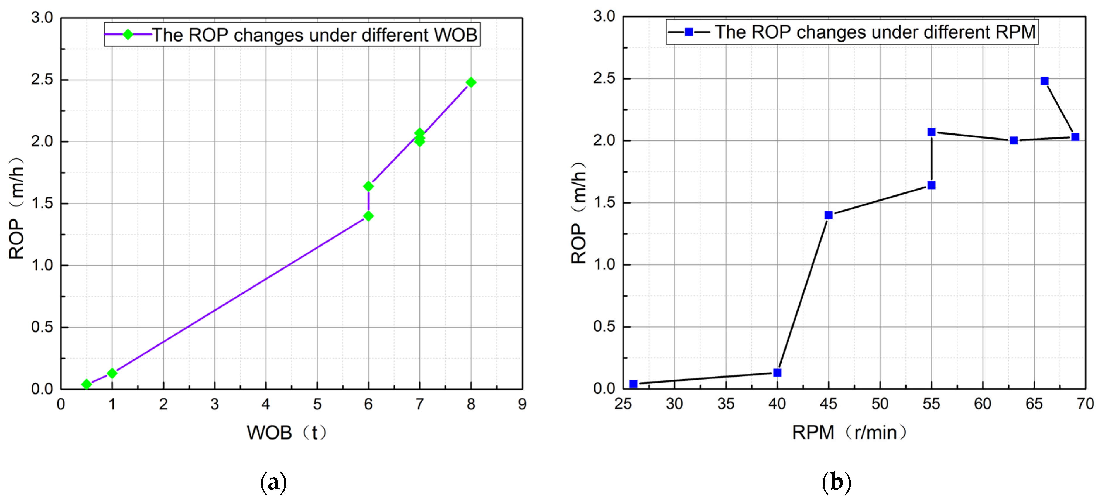 Jmse 11 00306 g002 Jmse 11 00306 g002