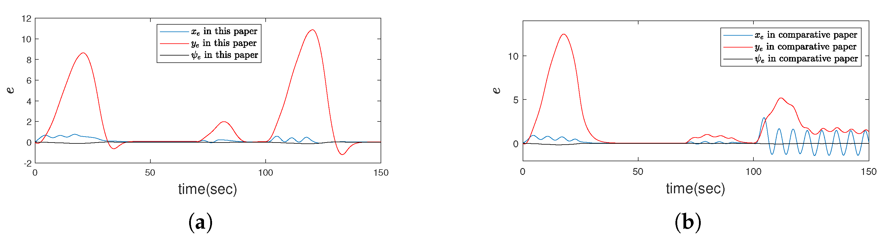 Jmse 11 00309 g004 550
