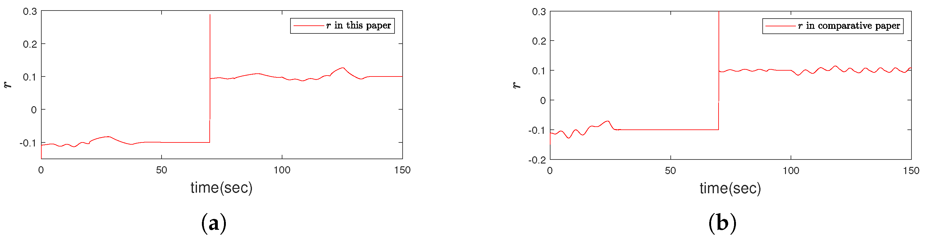 Jmse 11 00309 g005 550