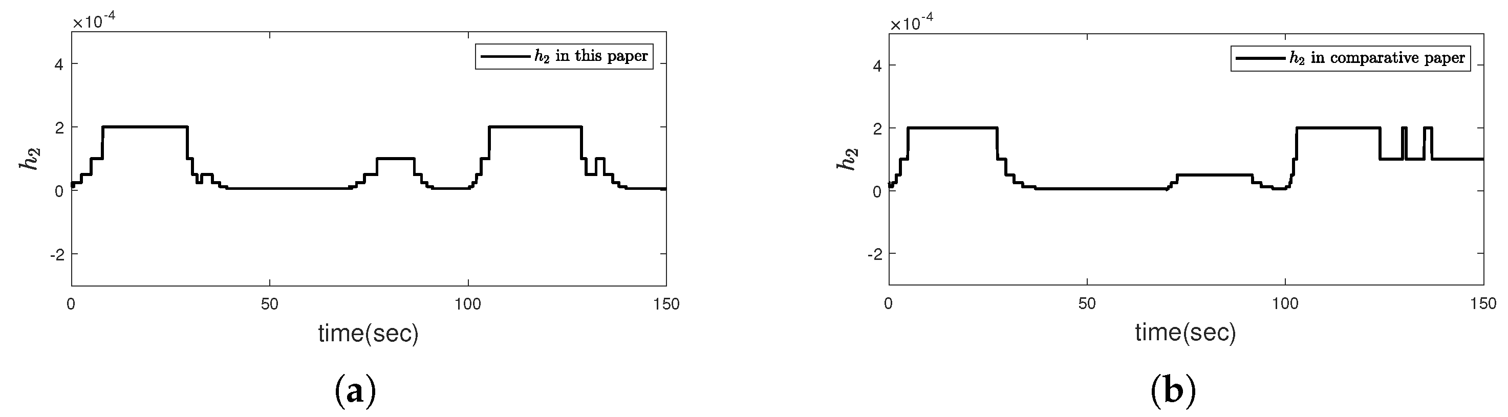 Jmse 11 00309 g008 550
