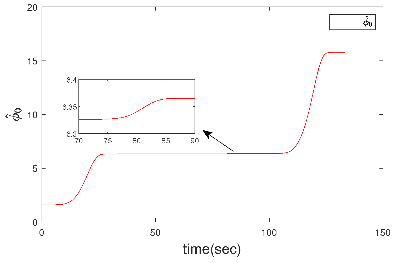 Jmse 11 00309 g010 550