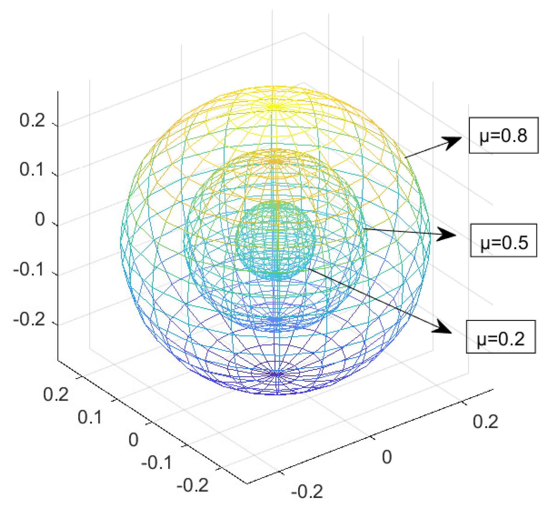 Jmse 11 00309 g011 550
