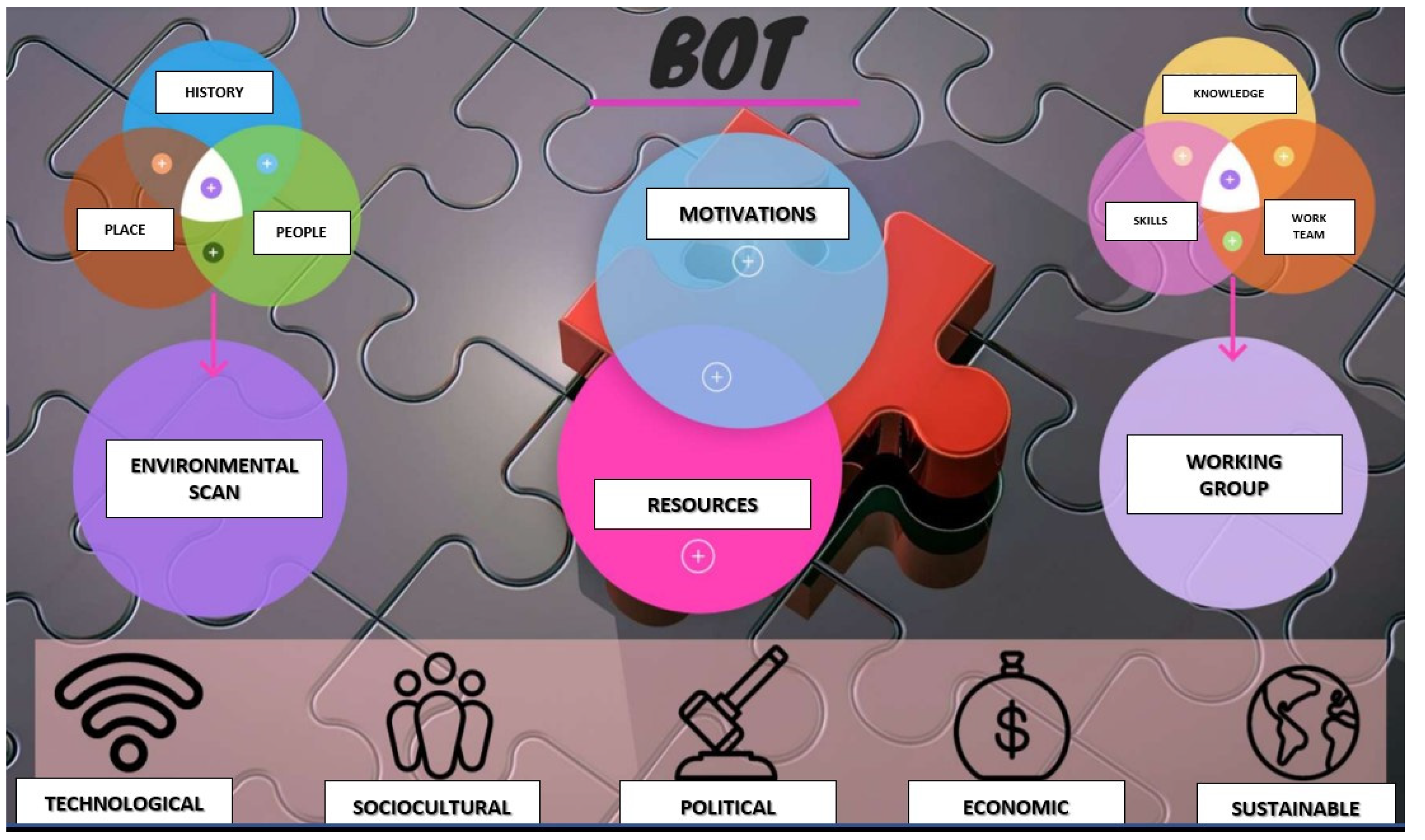 Jmse 11 00311 g003 550