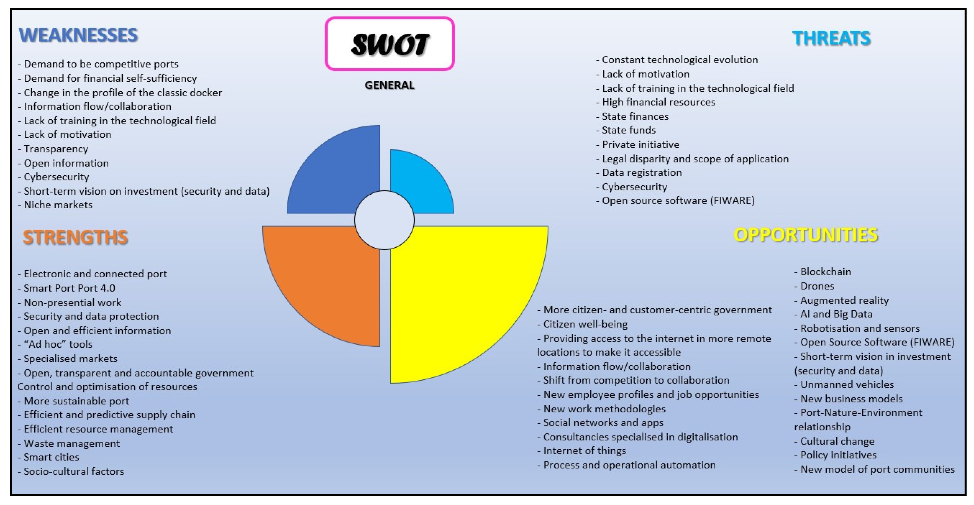 Jmse 11 00311 g007 550