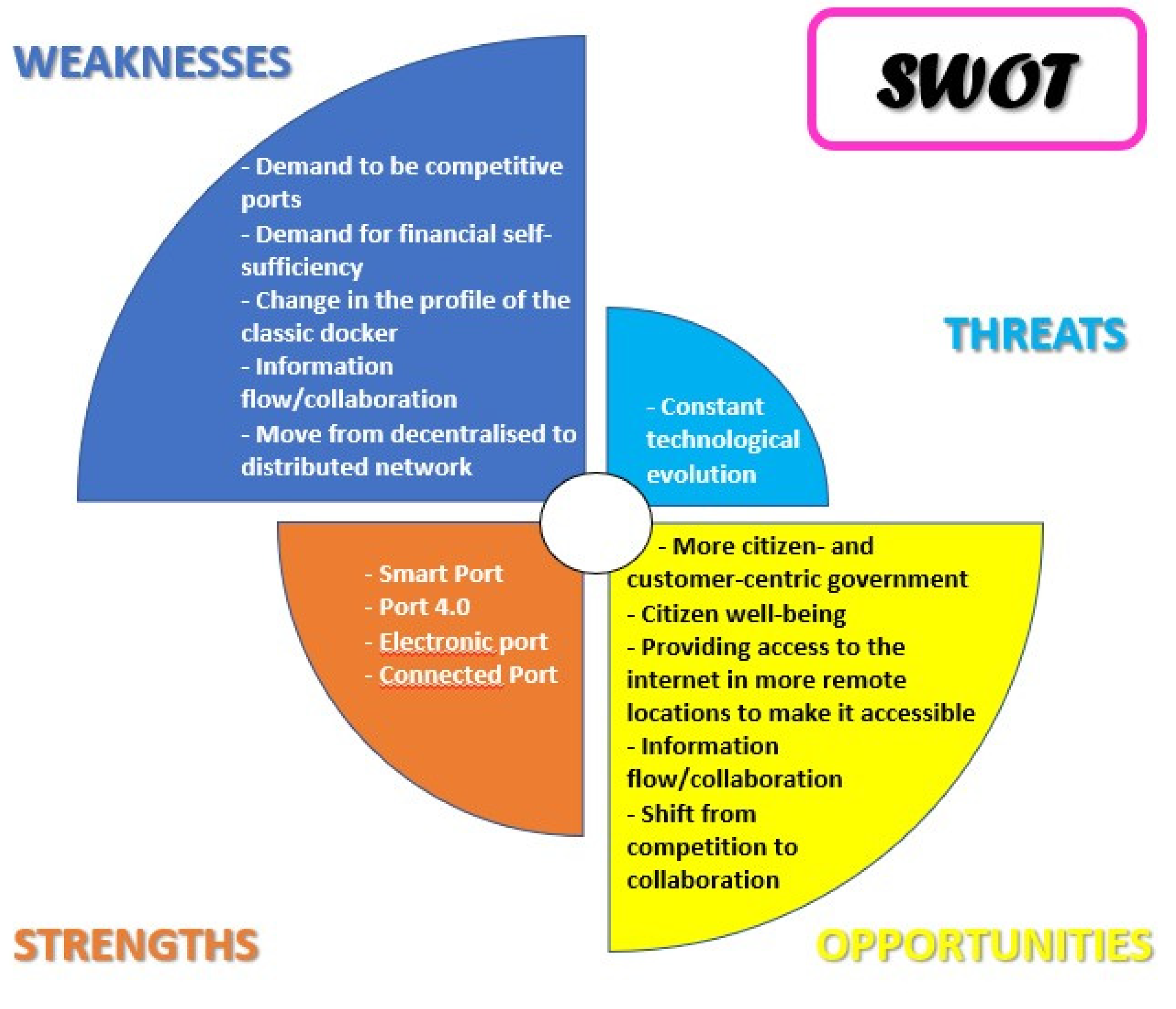 Jmse 11 00311 g008 550