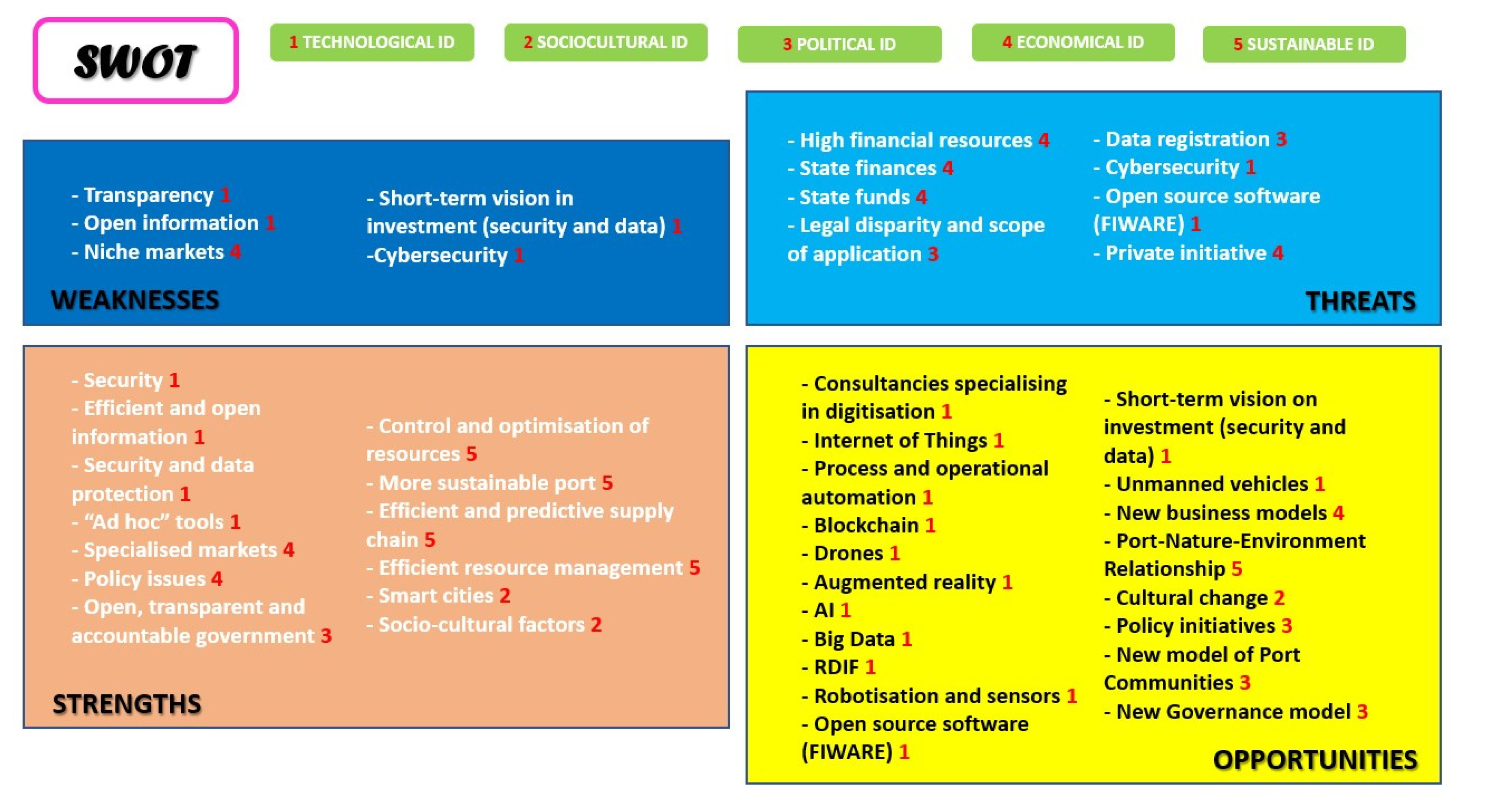 Jmse 11 00311 g010 550