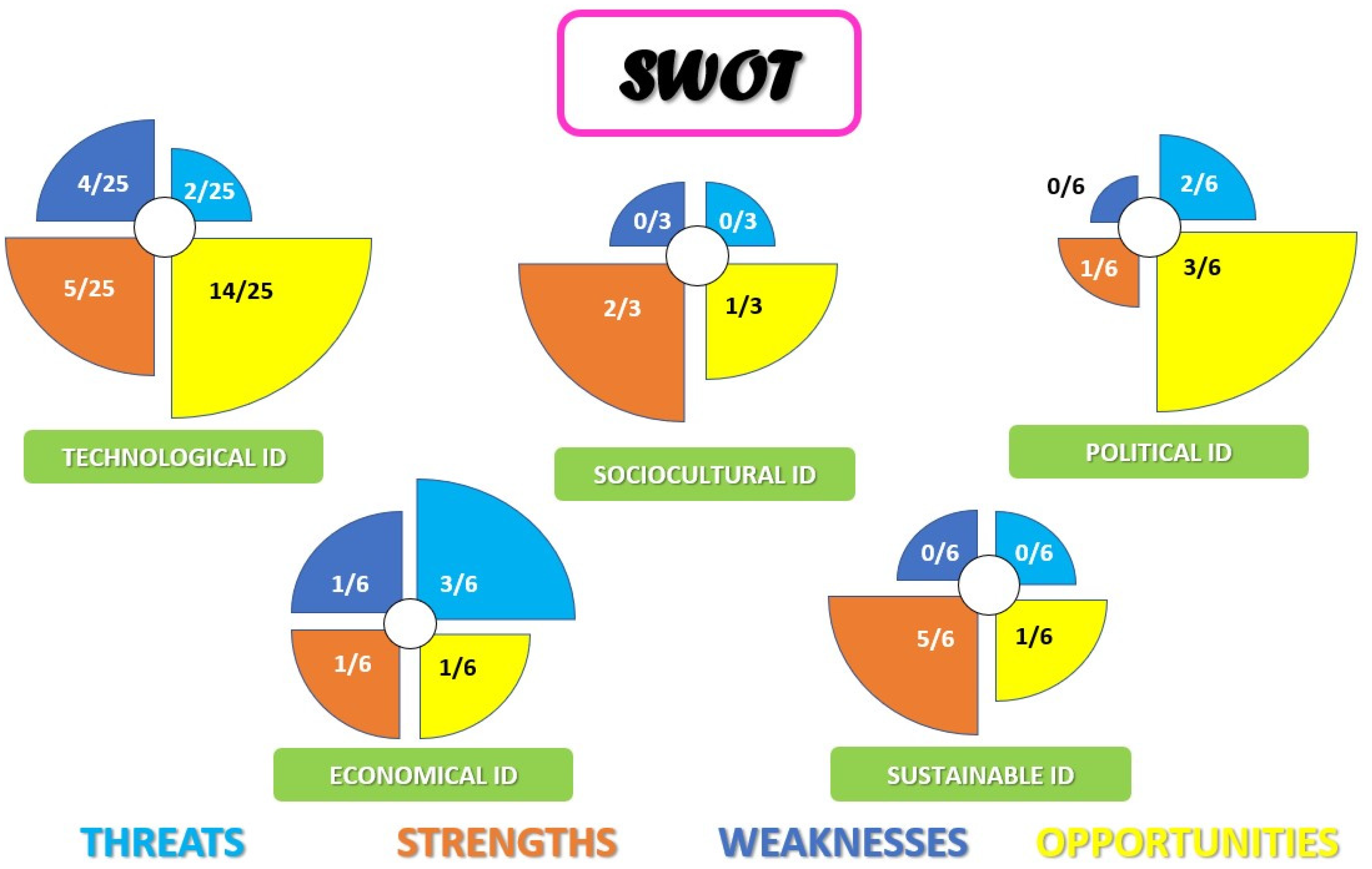 Jmse 11 00311 g011 550