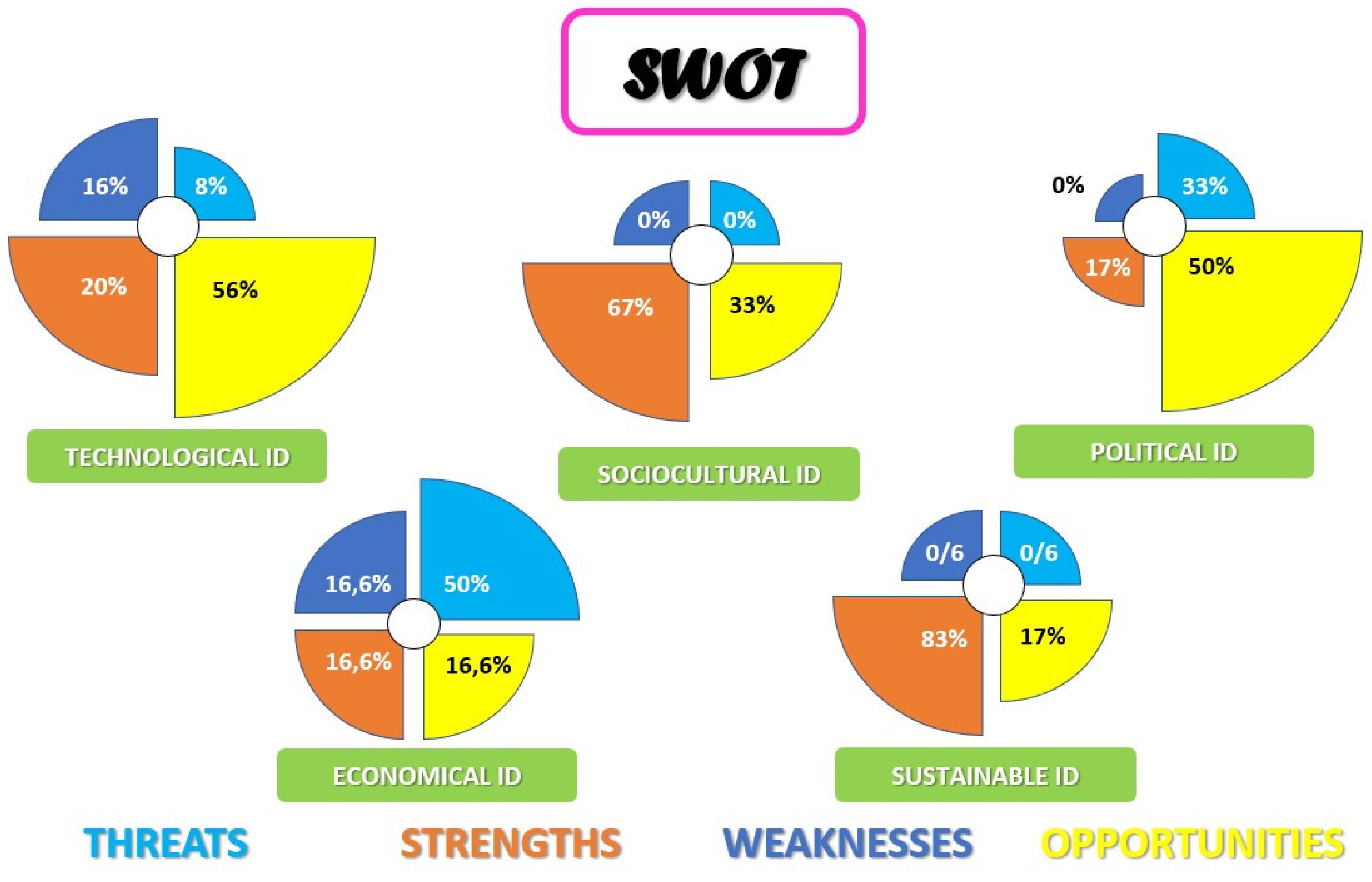 Jmse 11 00311 g012 550