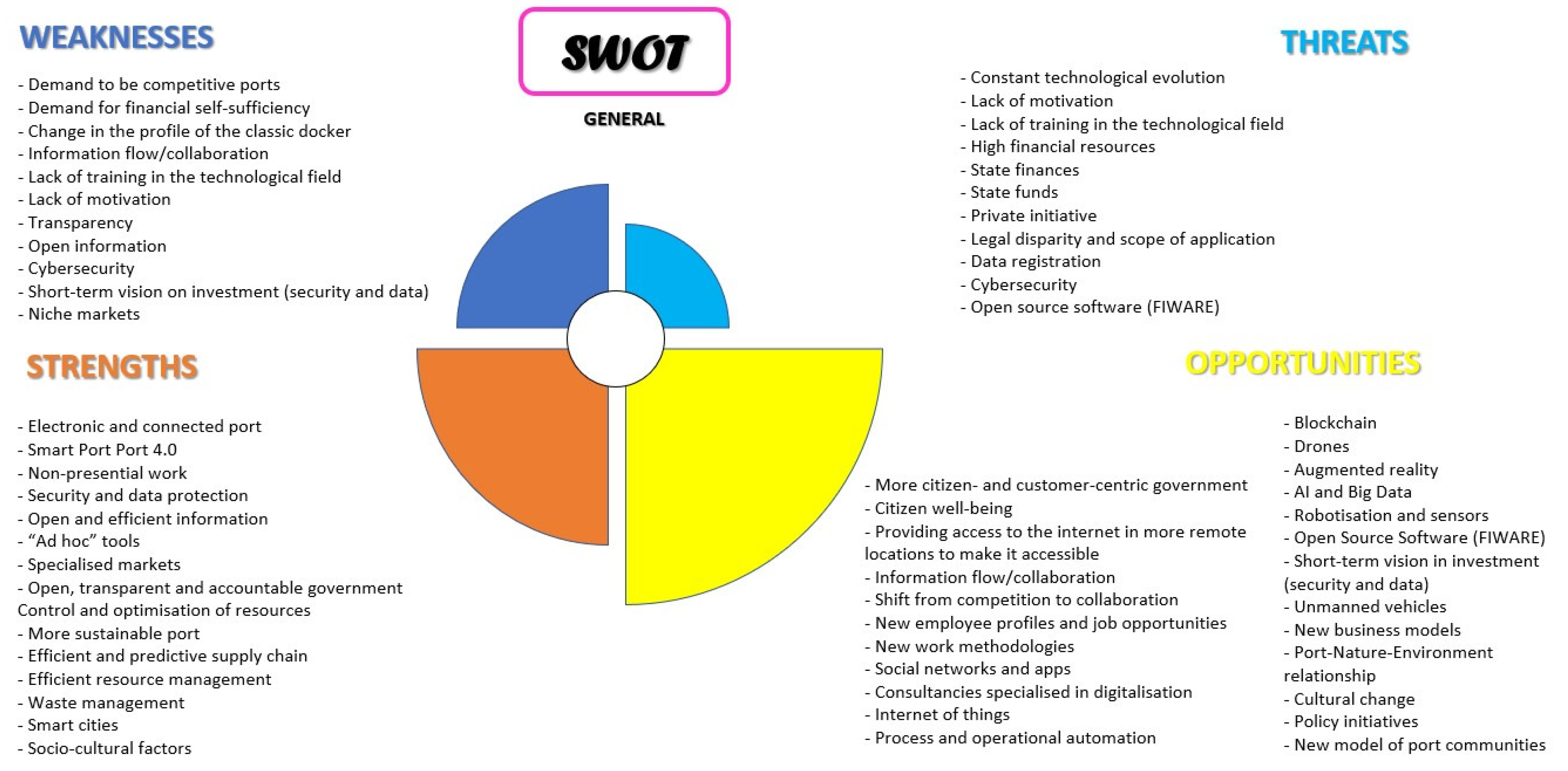 Jmse 11 00311 g013 550