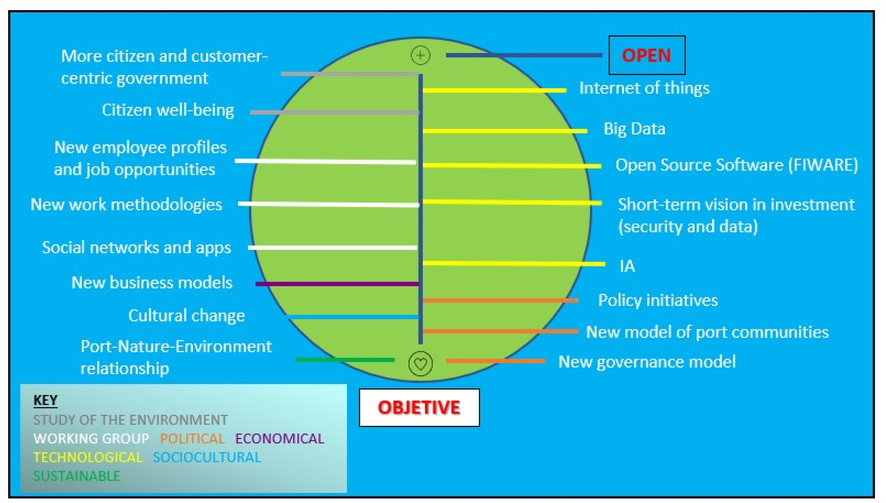 Jmse 11 00311 g016 550