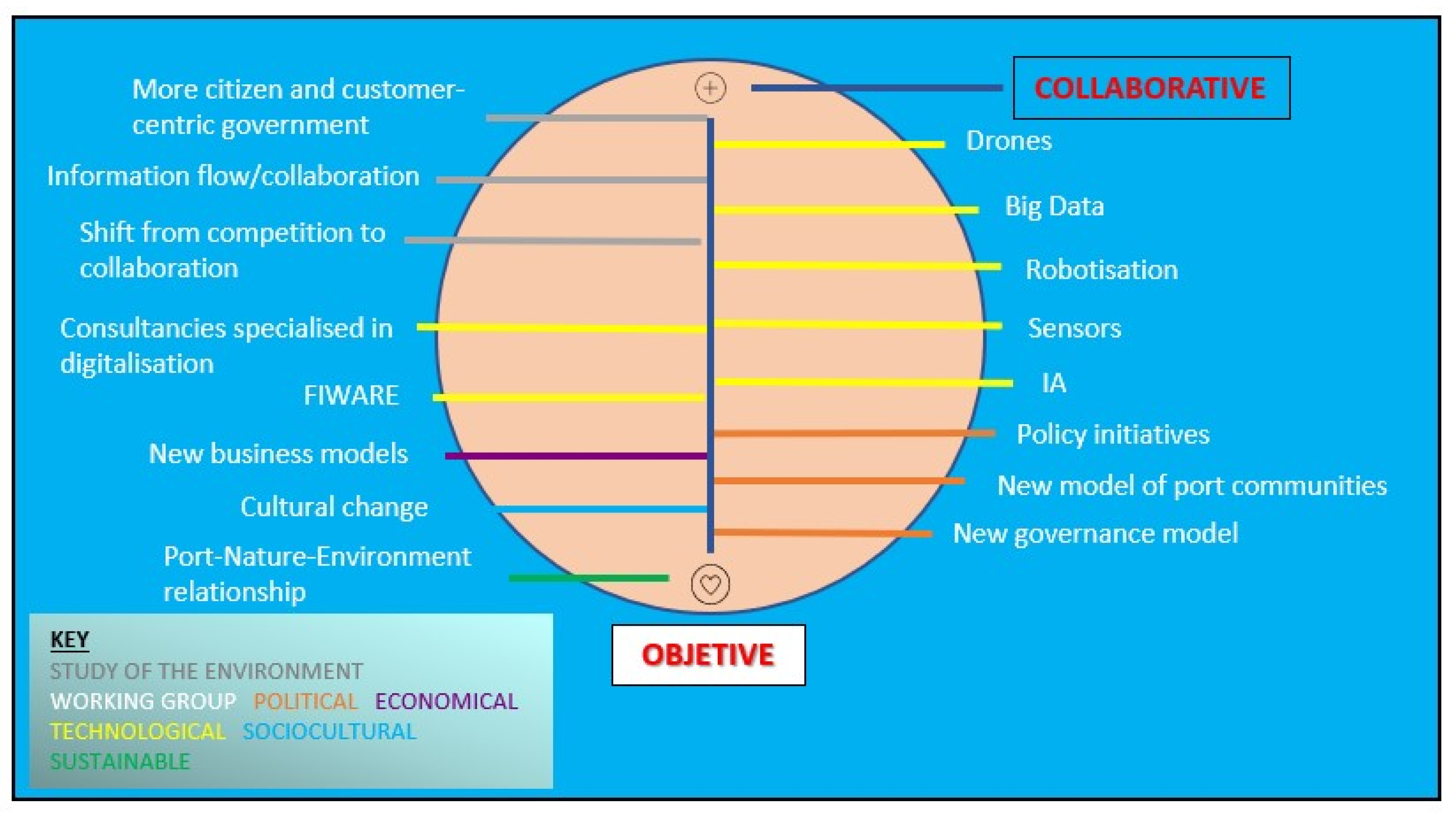 Jmse 11 00311 g017 550