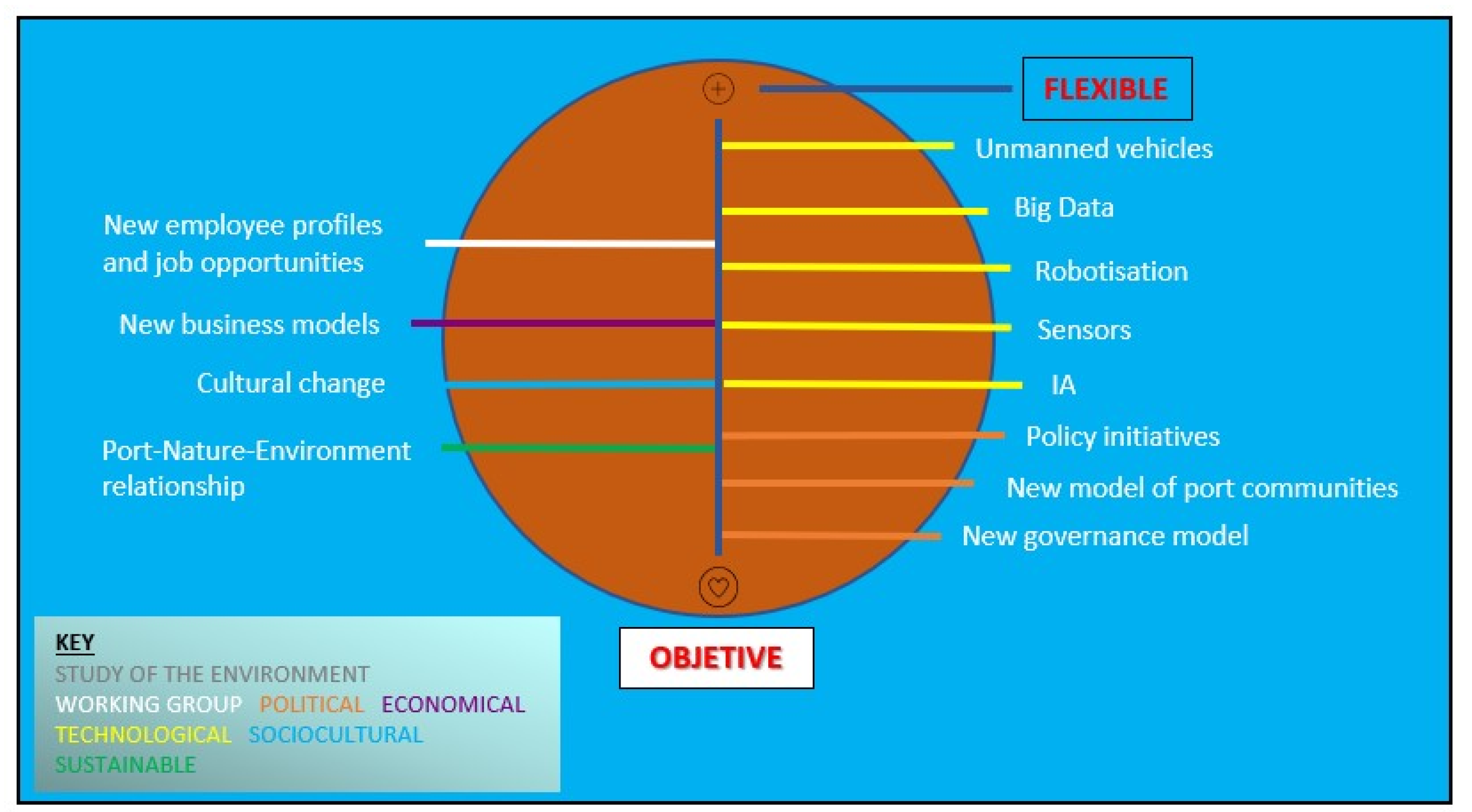 Jmse 11 00311 g019 550