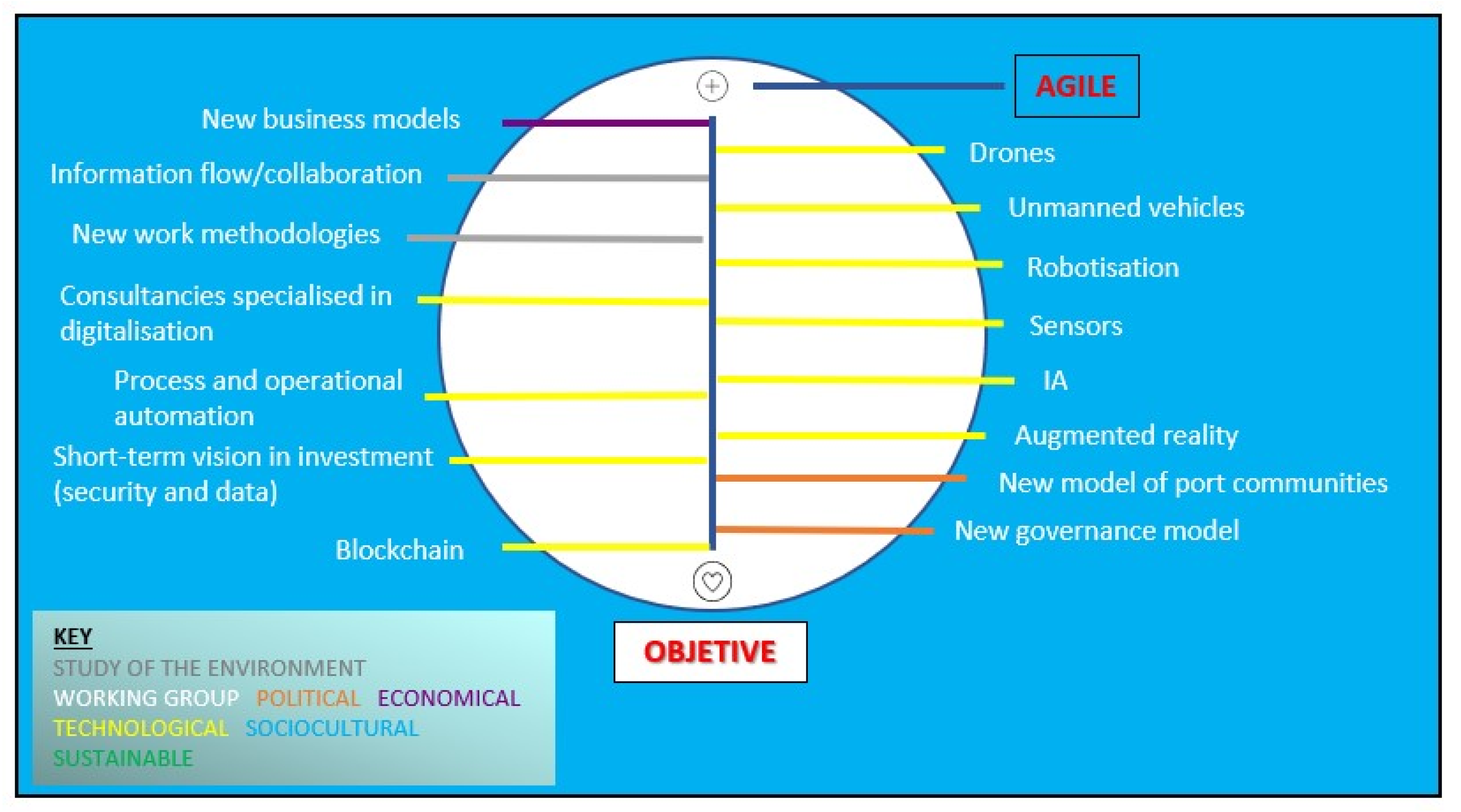 Jmse 11 00311 g022 550