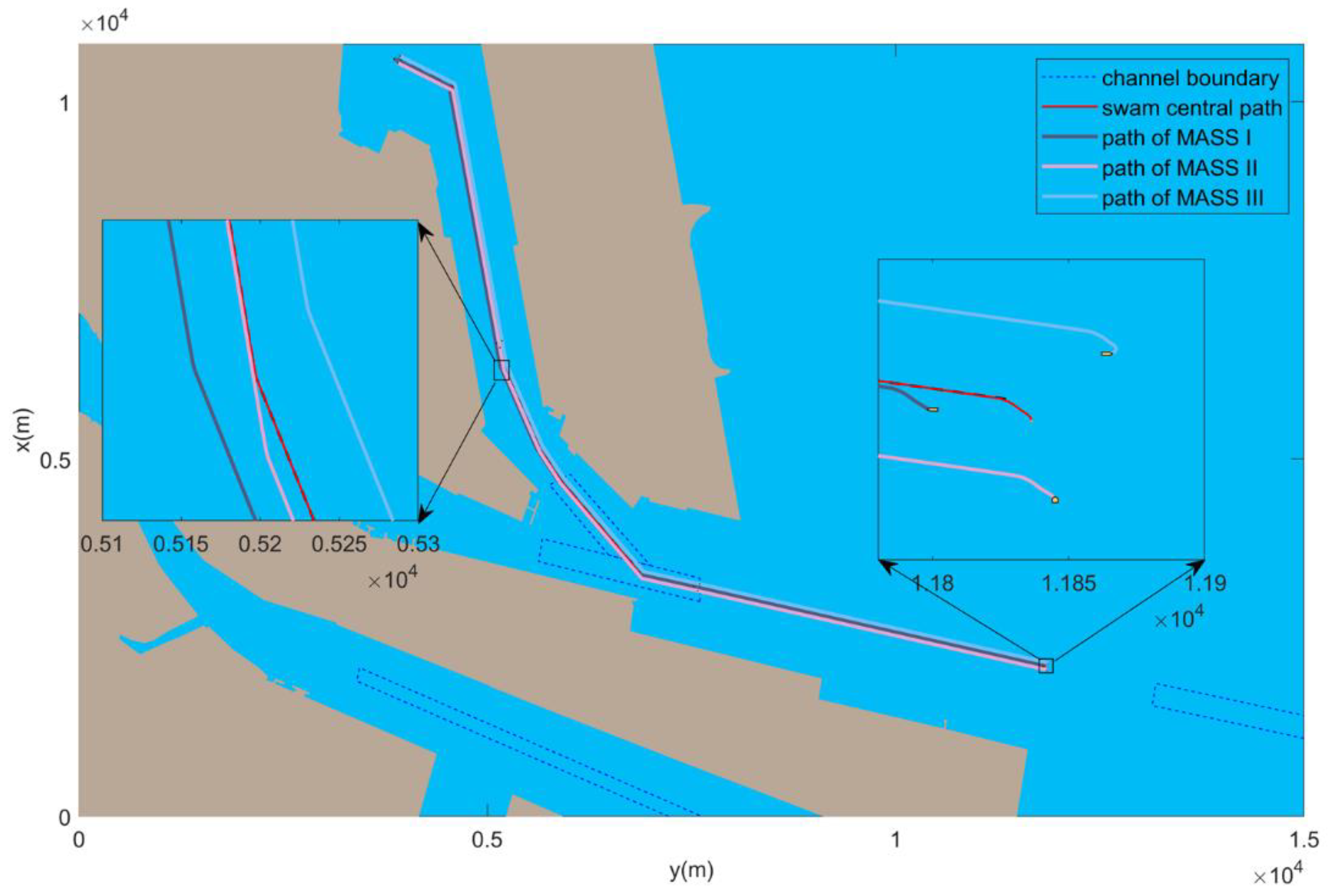 Jmse 11 00312 g014 550