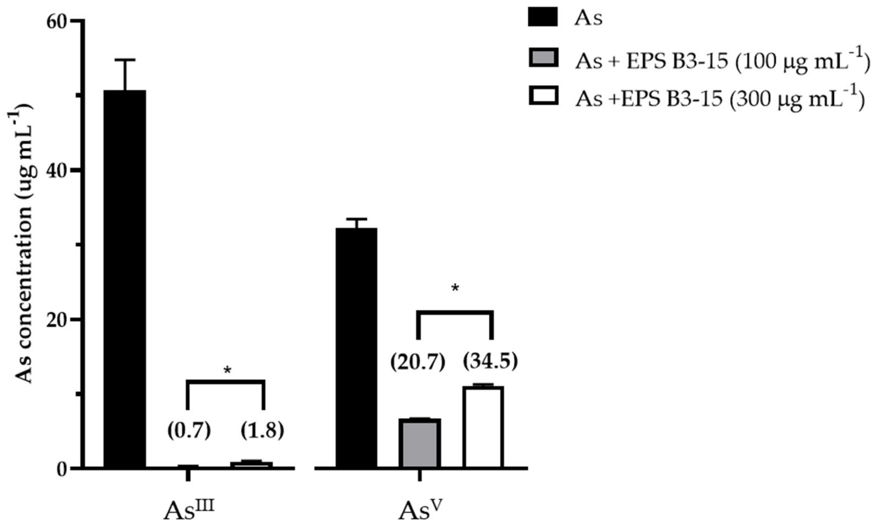 Jmse 11 00325 g002 Jmse 11 00325 g002