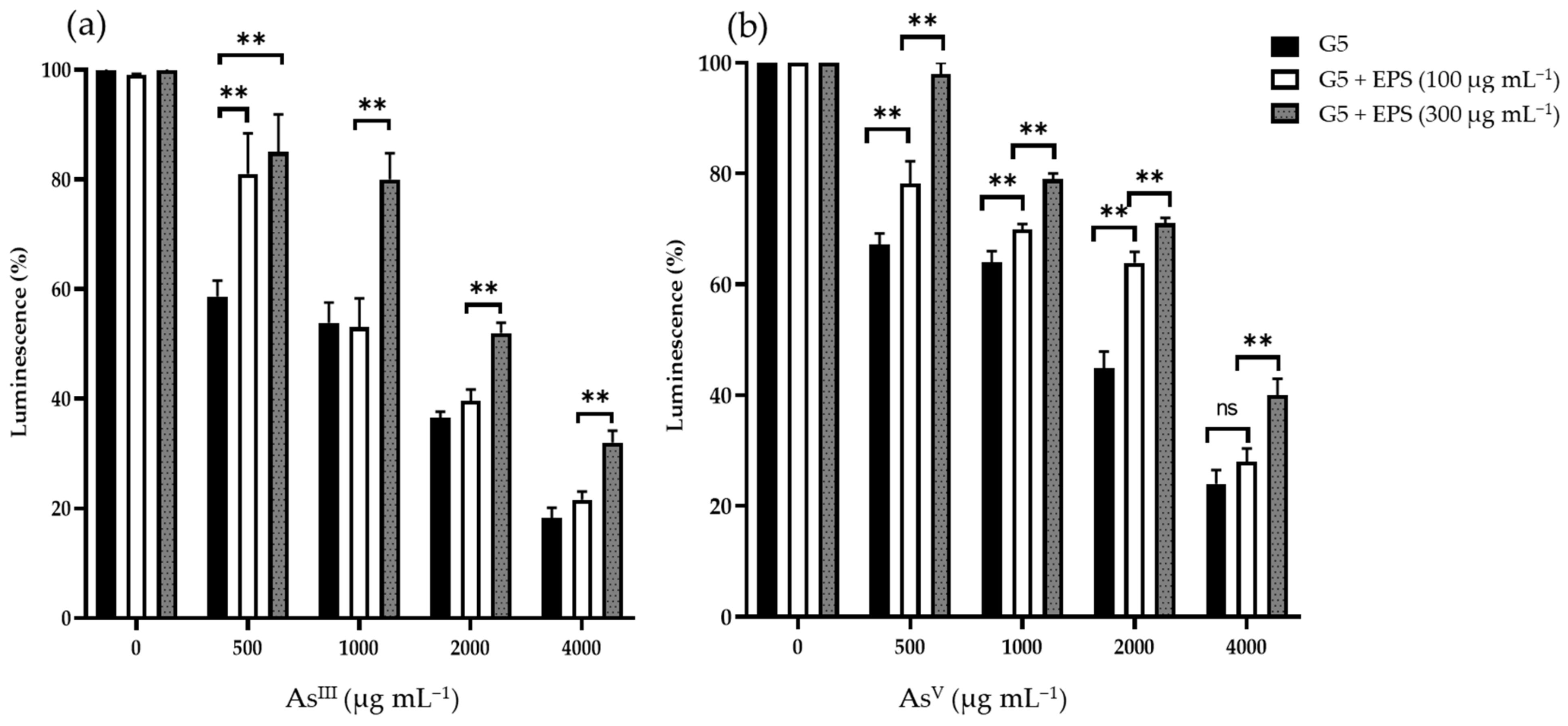 Jmse 11 00325 g004 Jmse 11 00325 g004