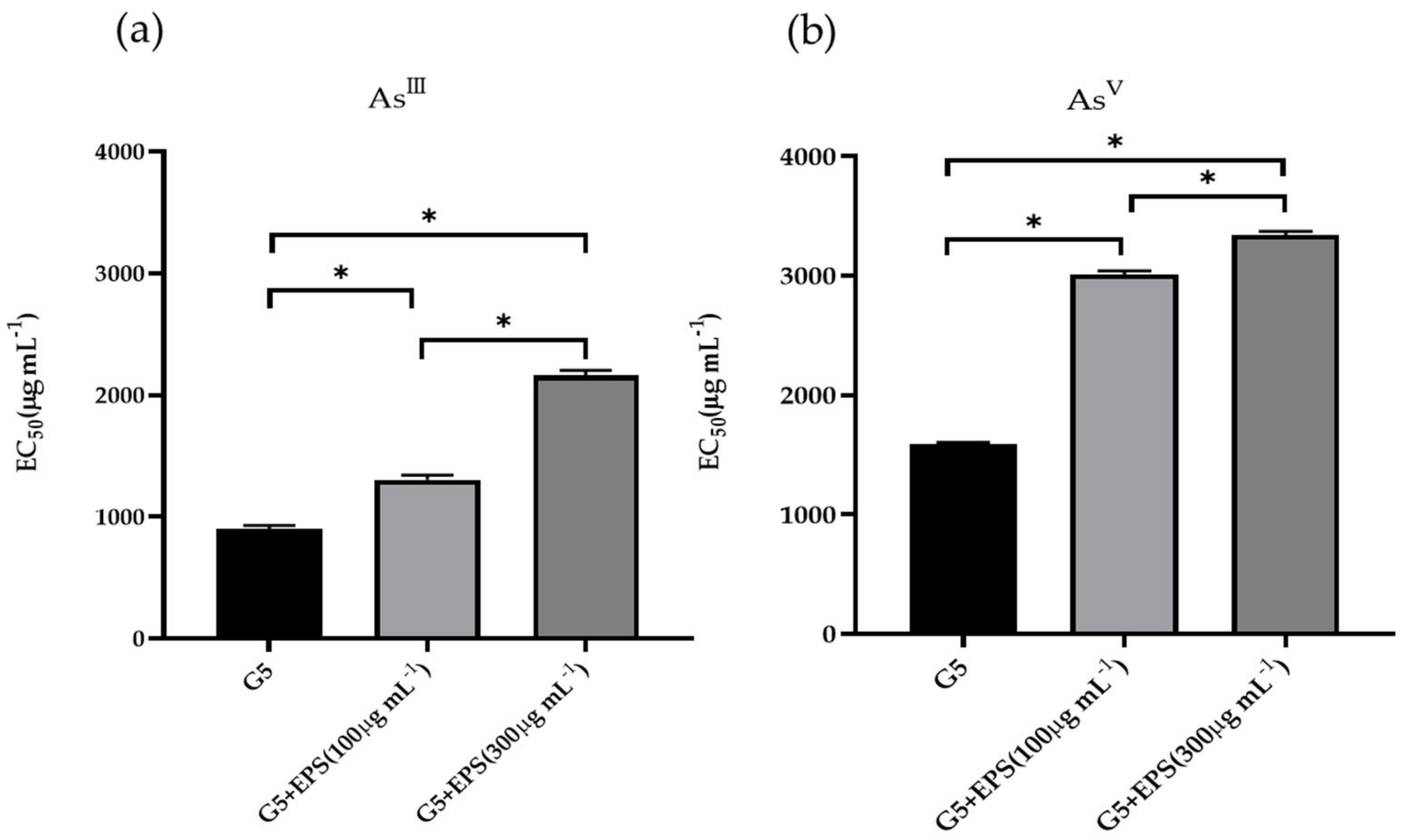 Jmse 11 00325 g005 Jmse 11 00325 g005