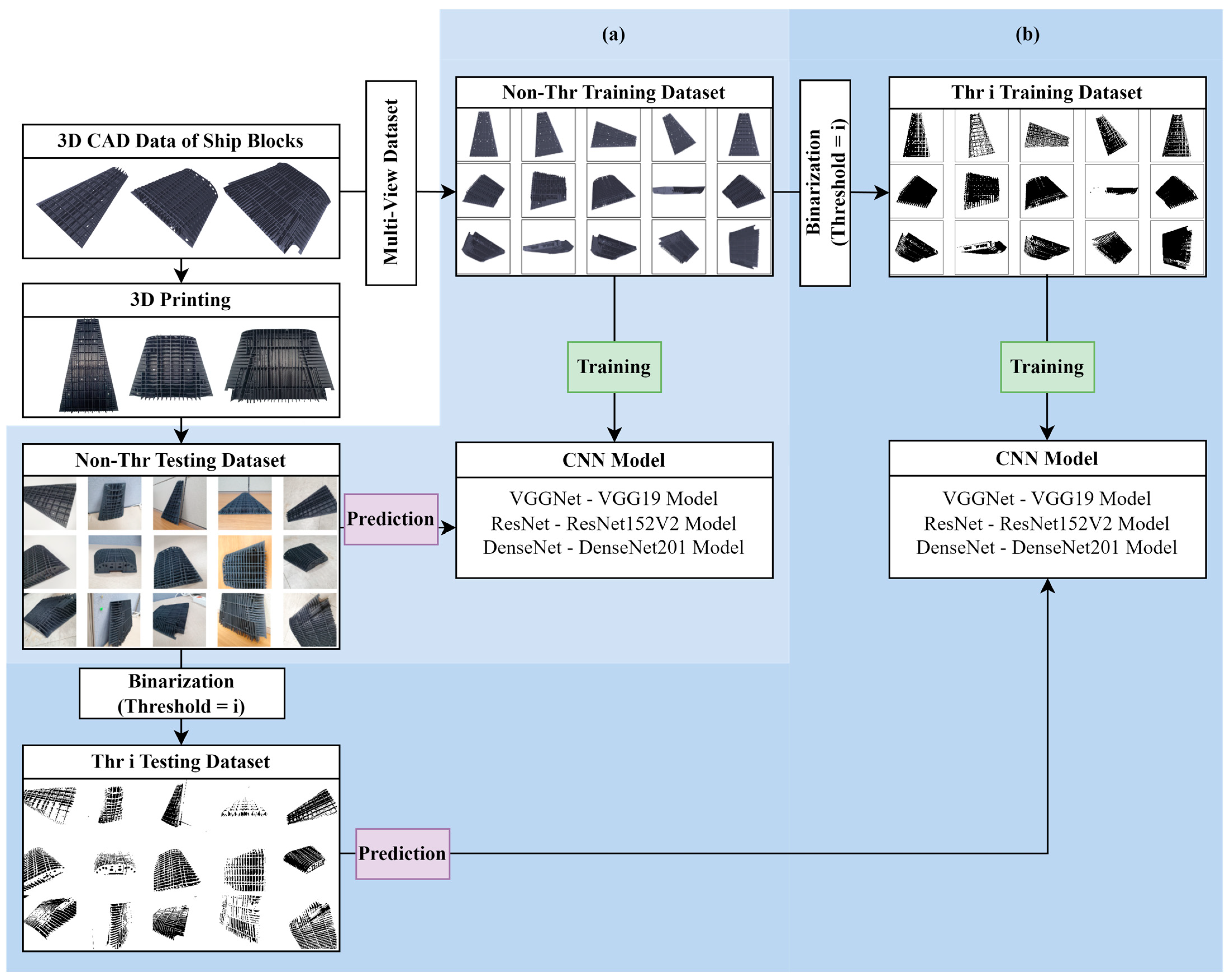 Jmse 11 00333 g001 550