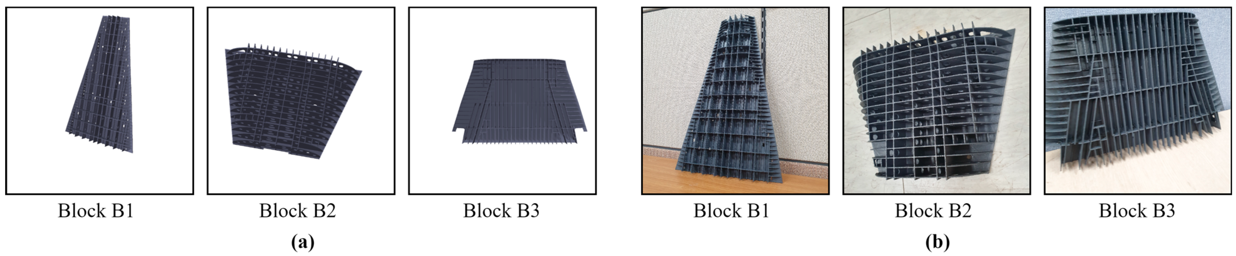 Jmse 11 00333 g002 550