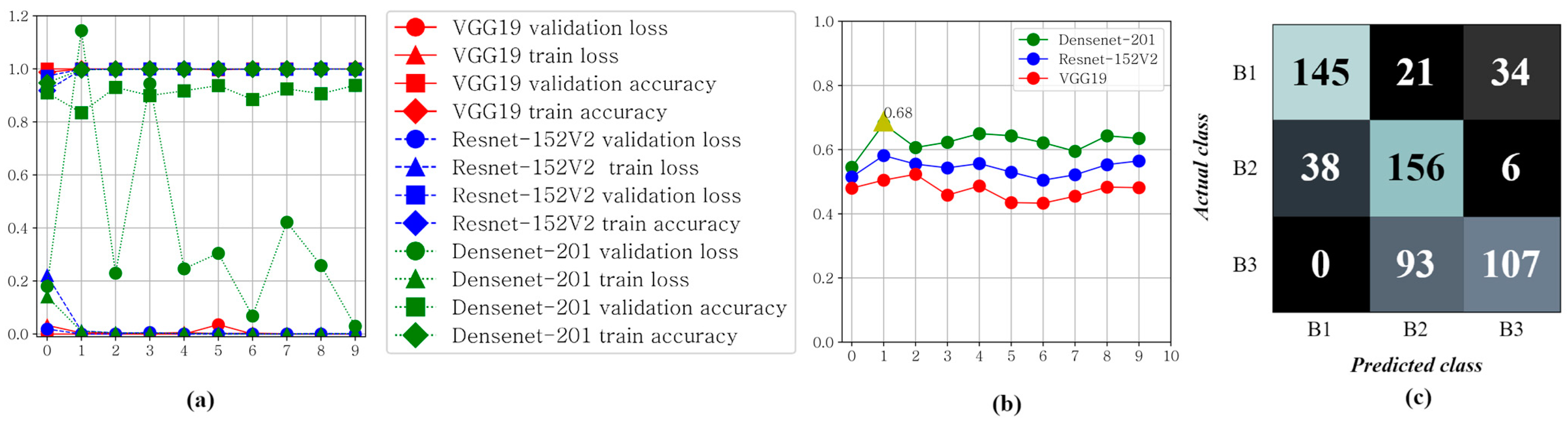 Jmse 11 00333 g003 550