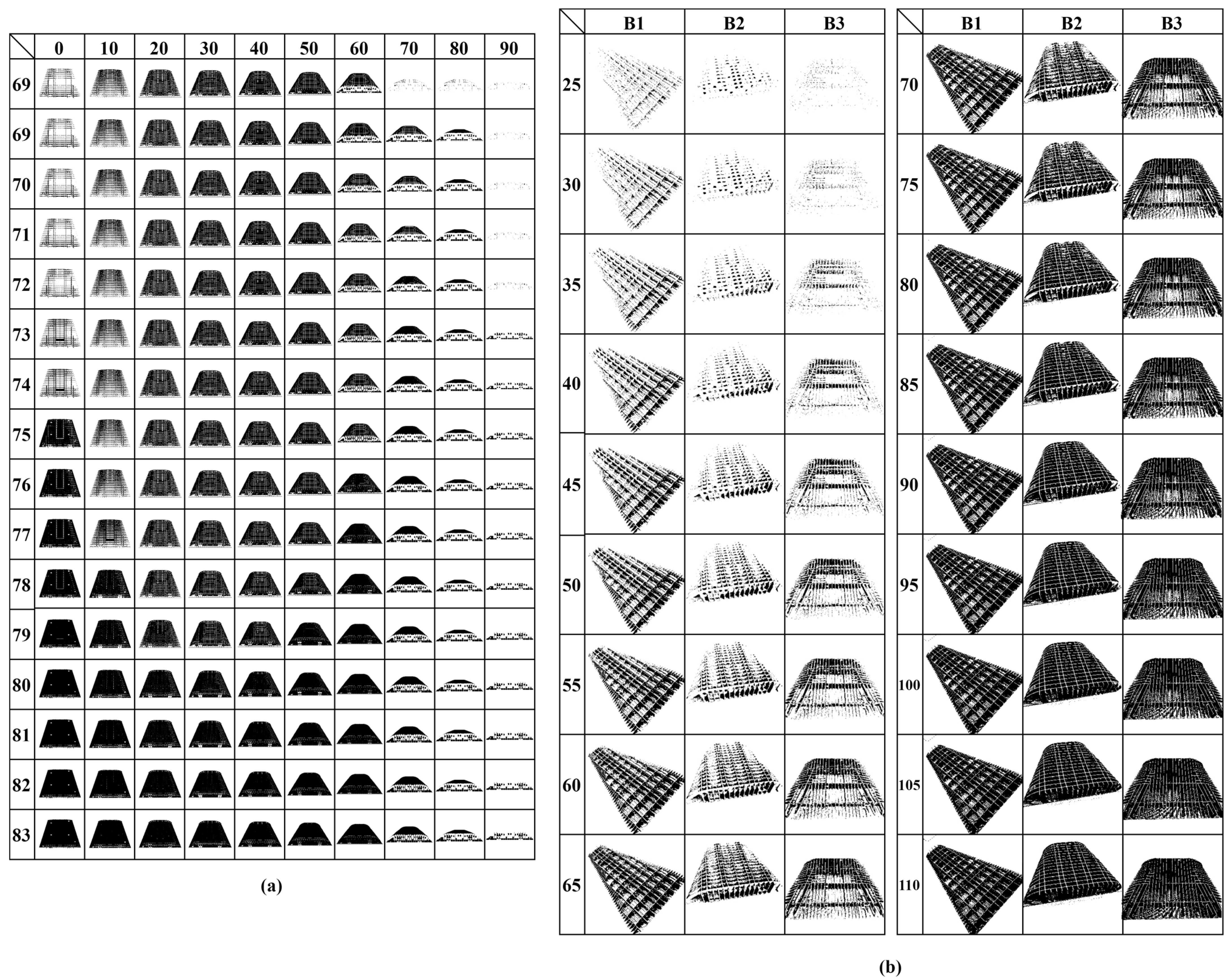 Jmse 11 00333 g005 550