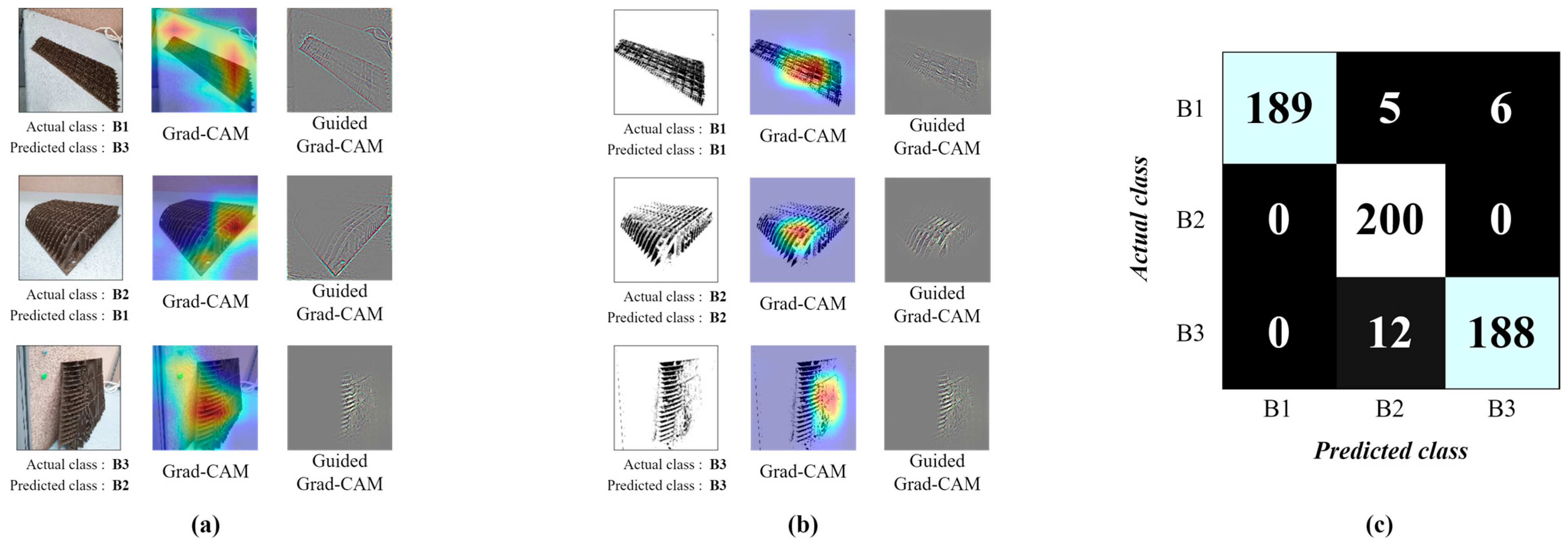 Jmse 11 00333 g006 550