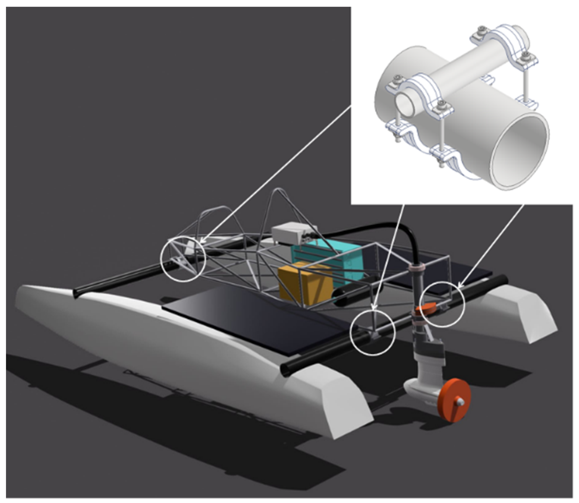 Jmse 11 00334 g001 550