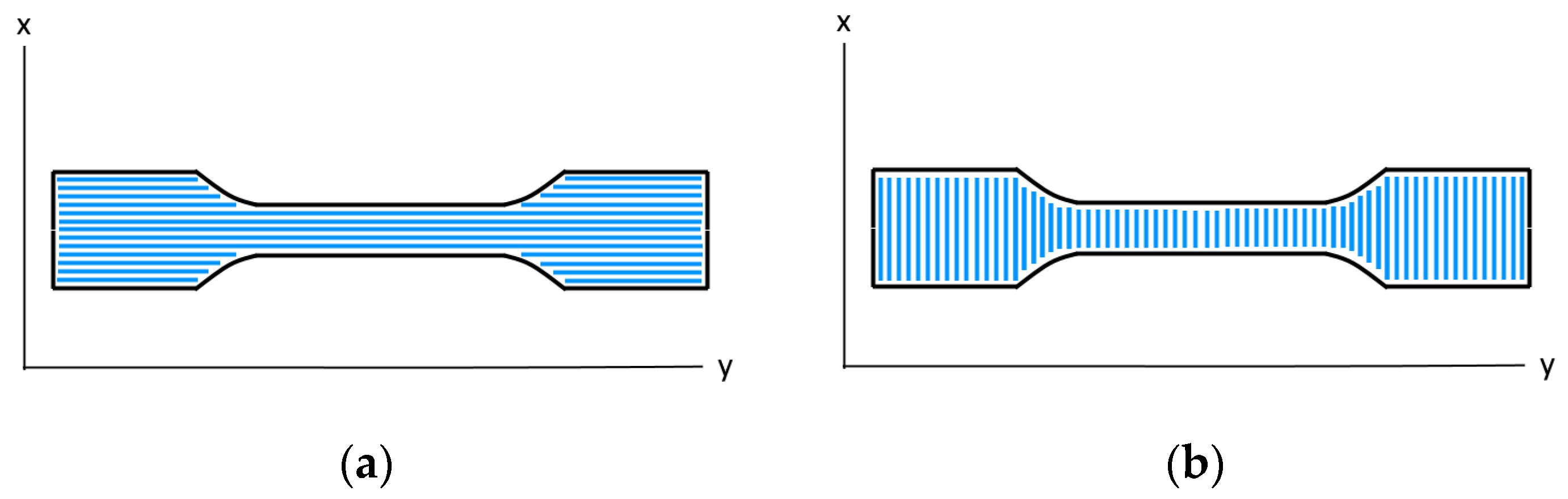 Jmse 11 00334 g004 550