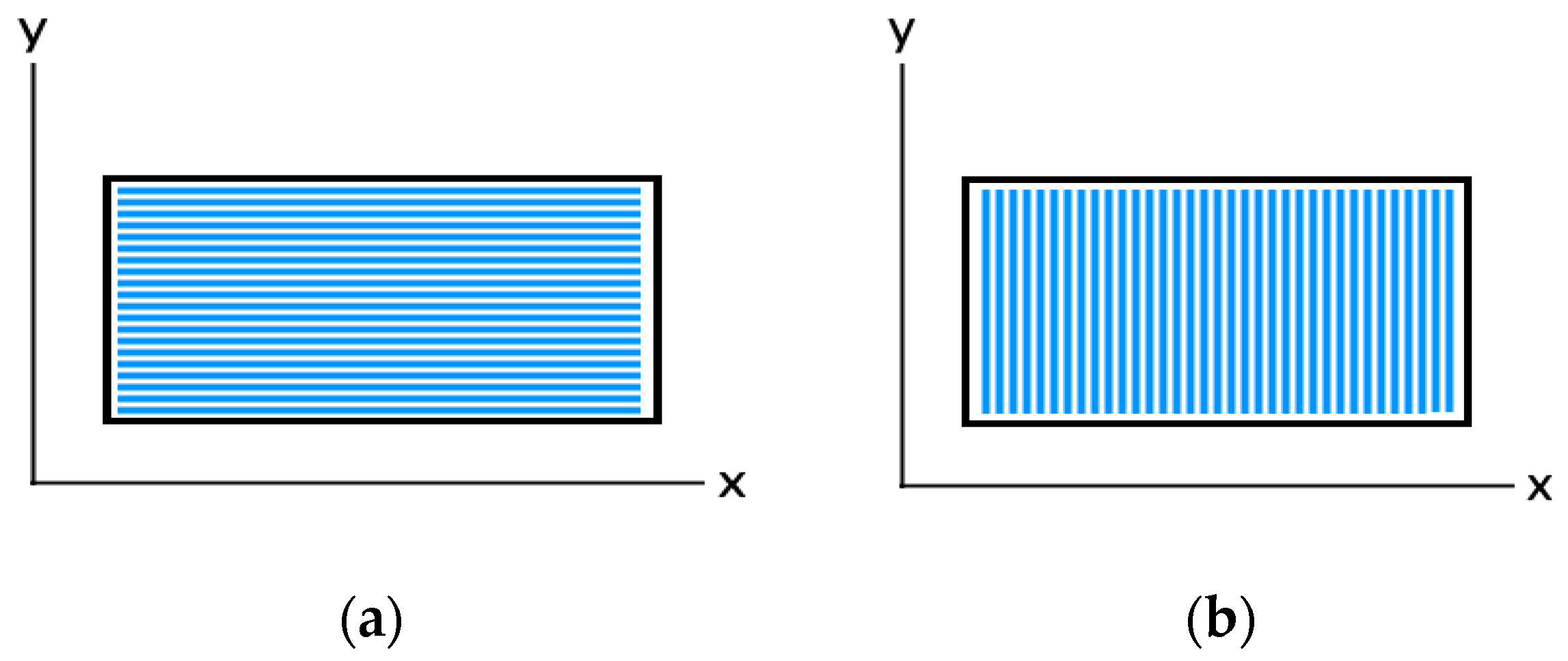 Jmse 11 00334 g005 550