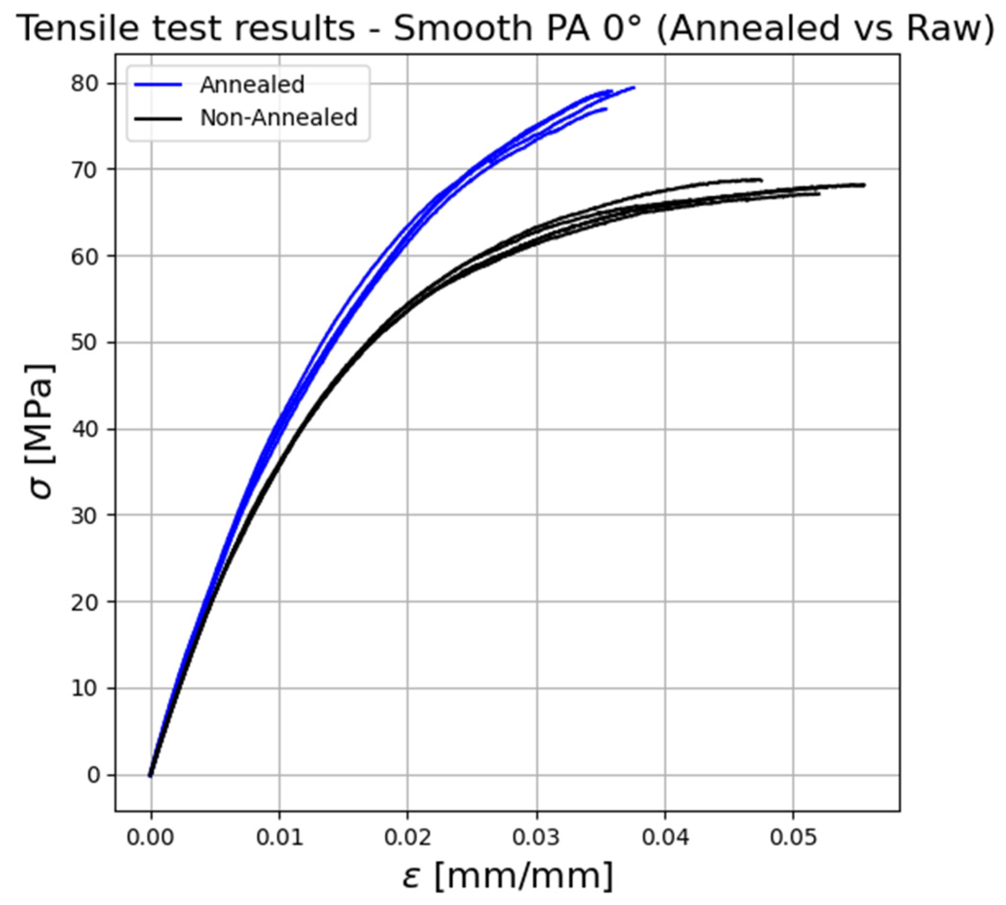 Jmse 11 00334 g008 550