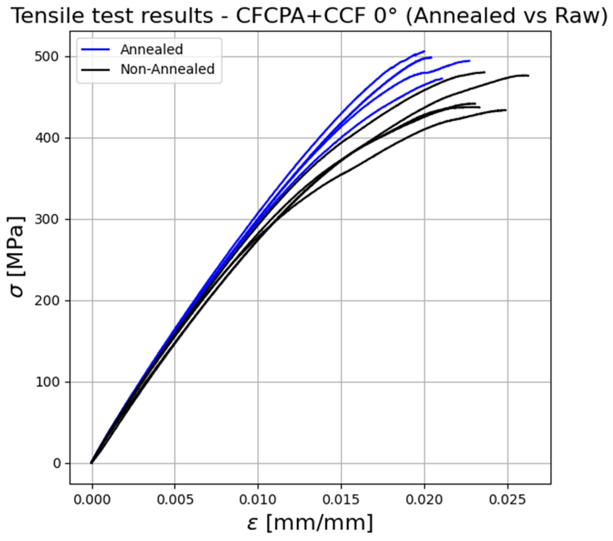 Jmse 11 00334 g013 550